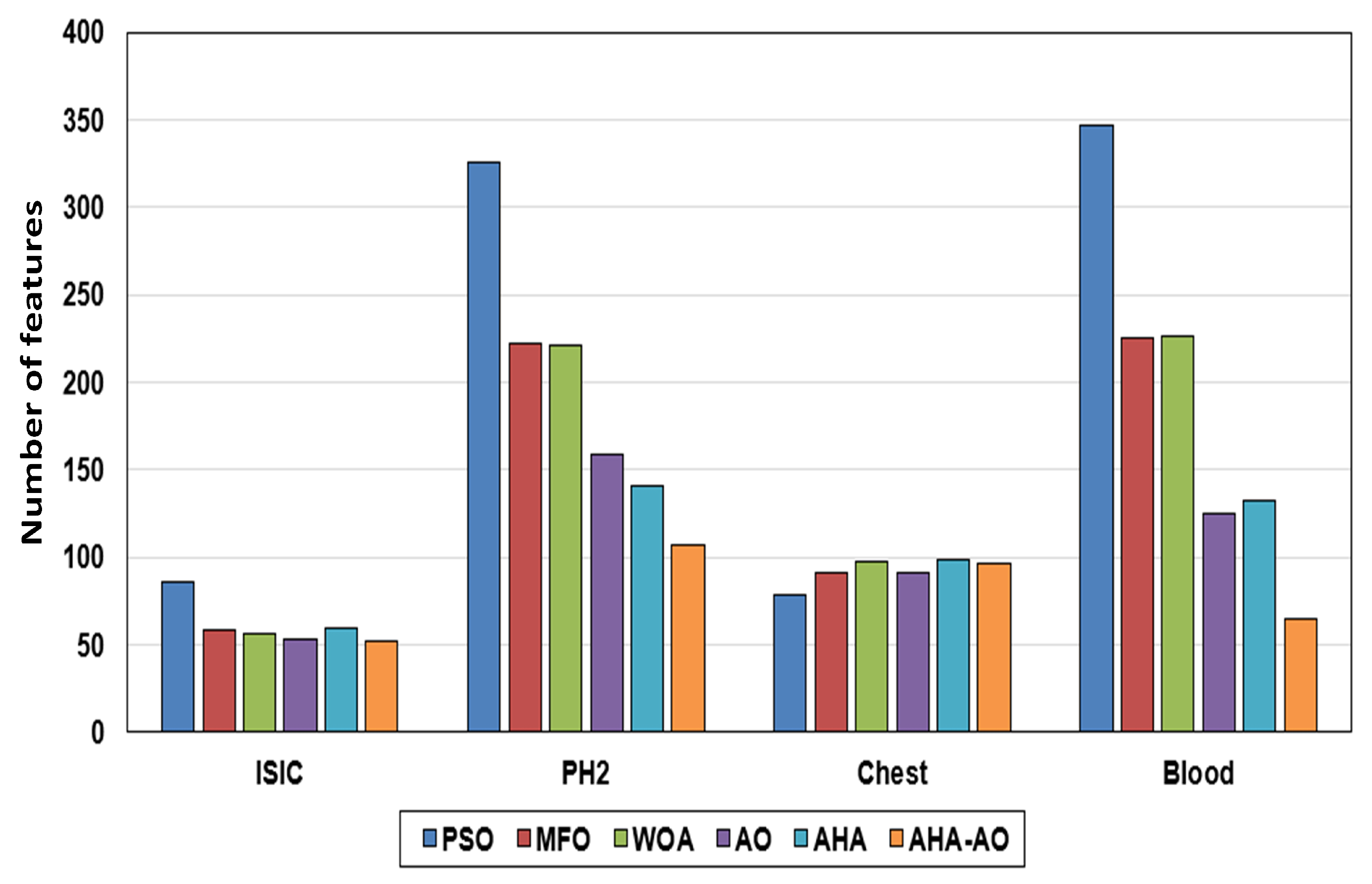 Applsci 12 09710 g006 550