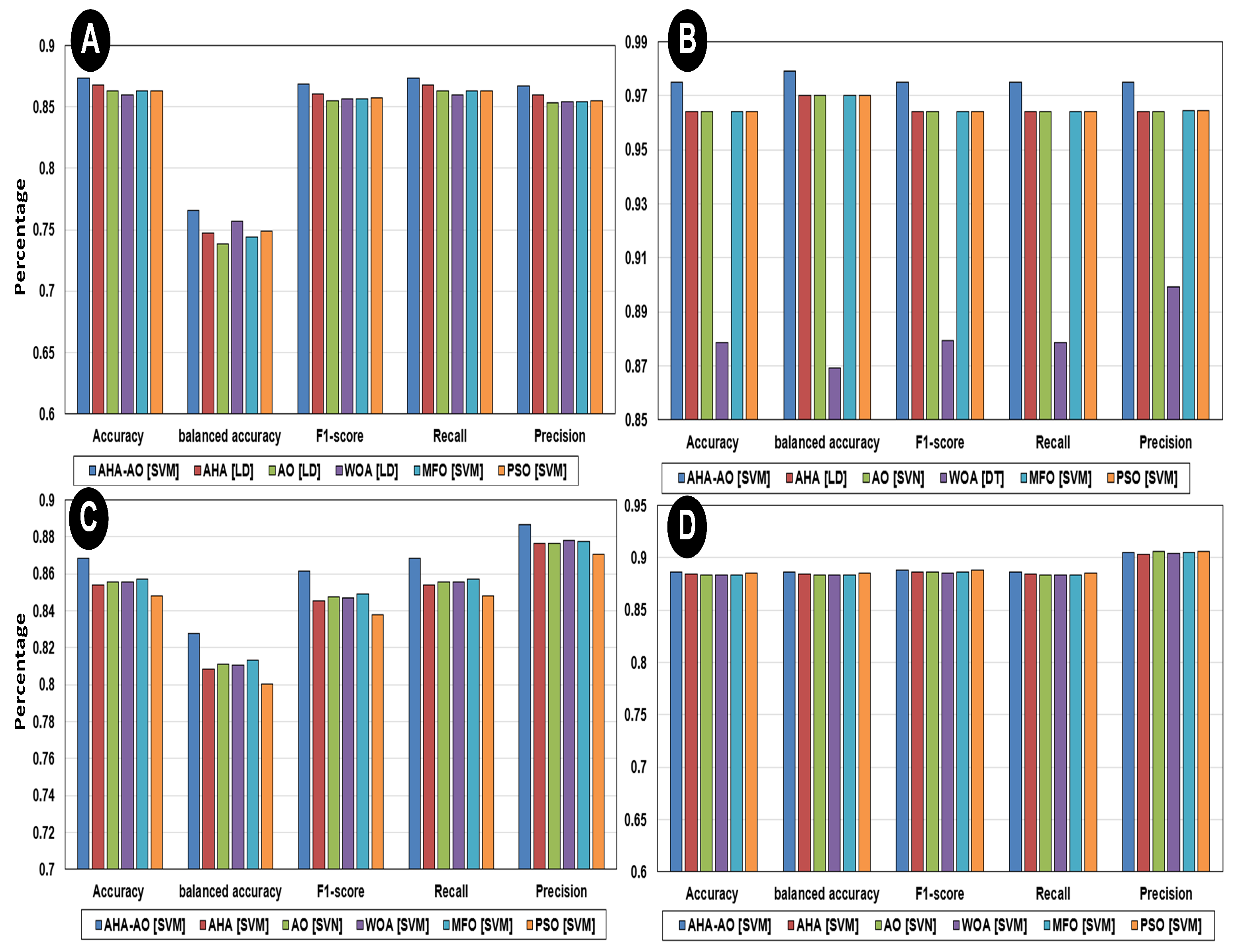 Applsci 12 09710 g007 550