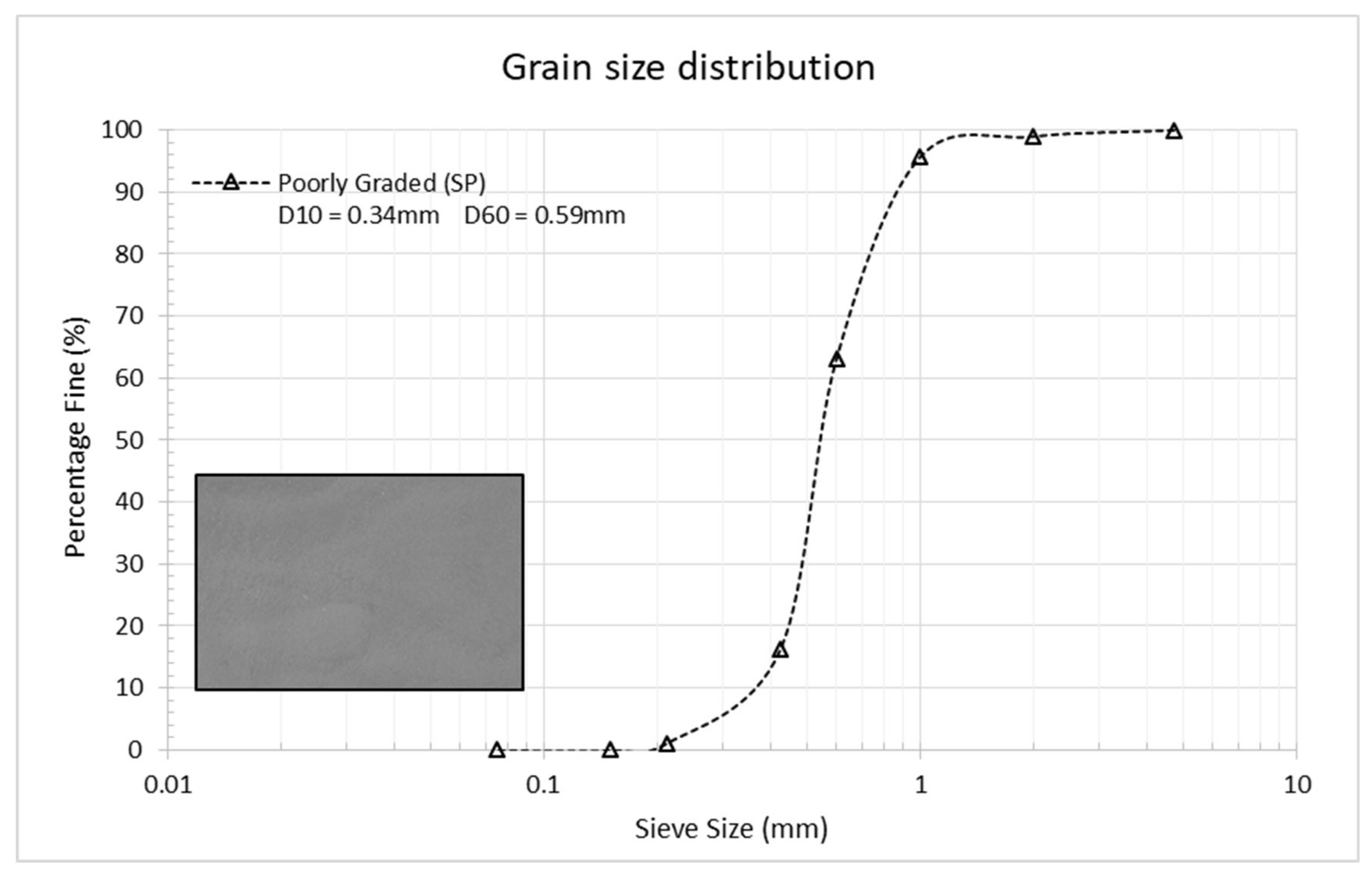 Applsci 12 09711 g001