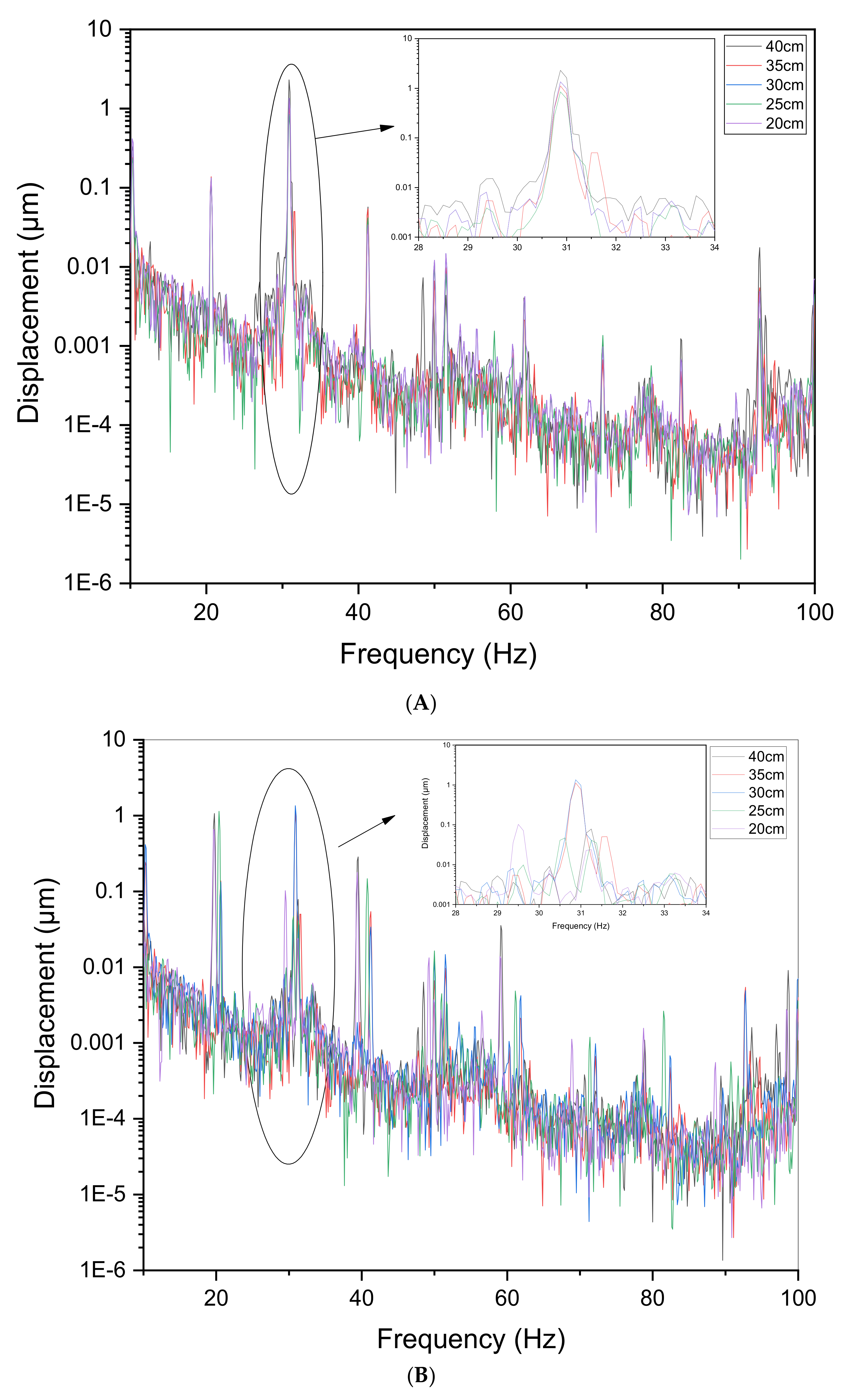 Applsci 12 09711 g005a