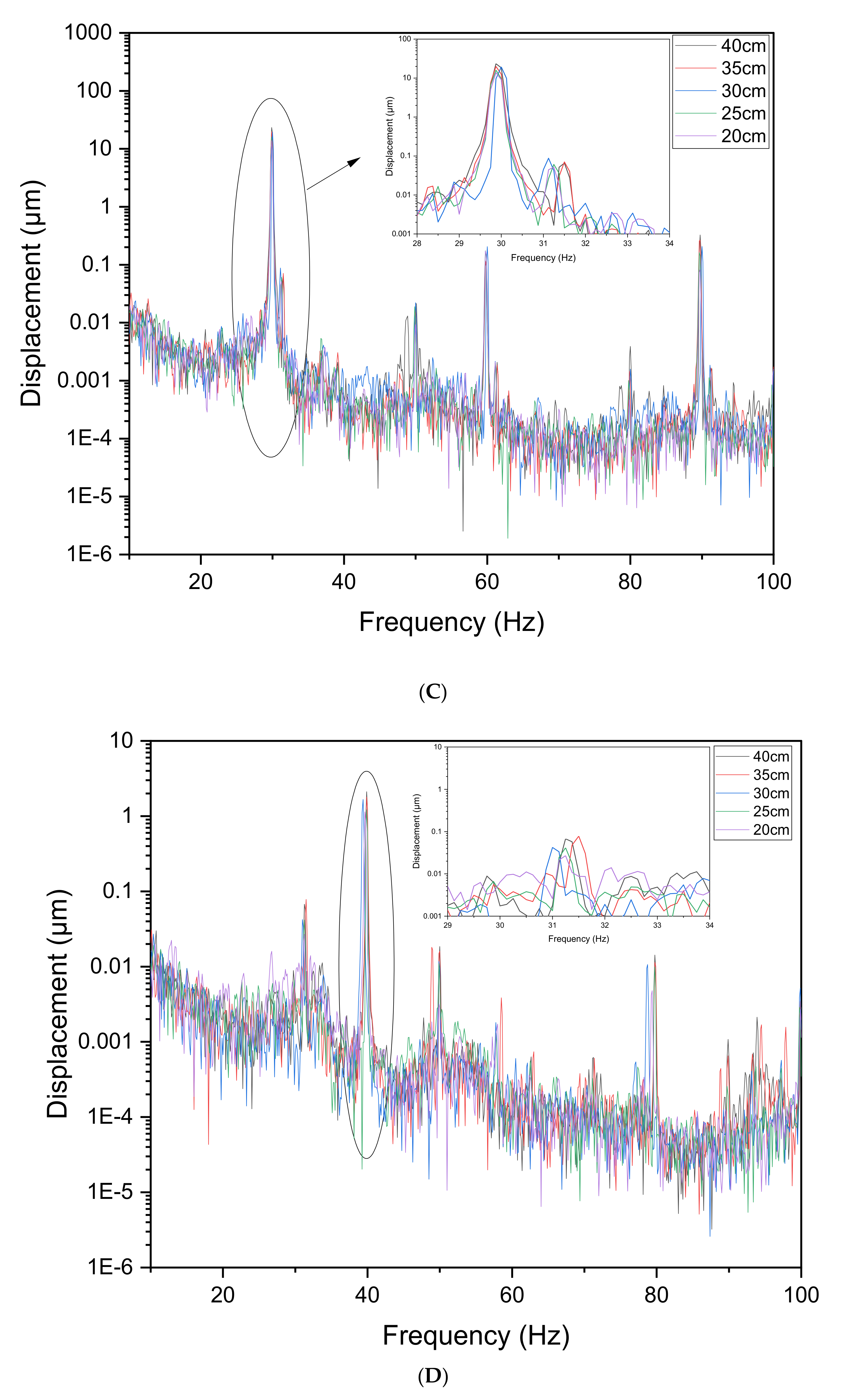 Applsci 12 09711 g005b