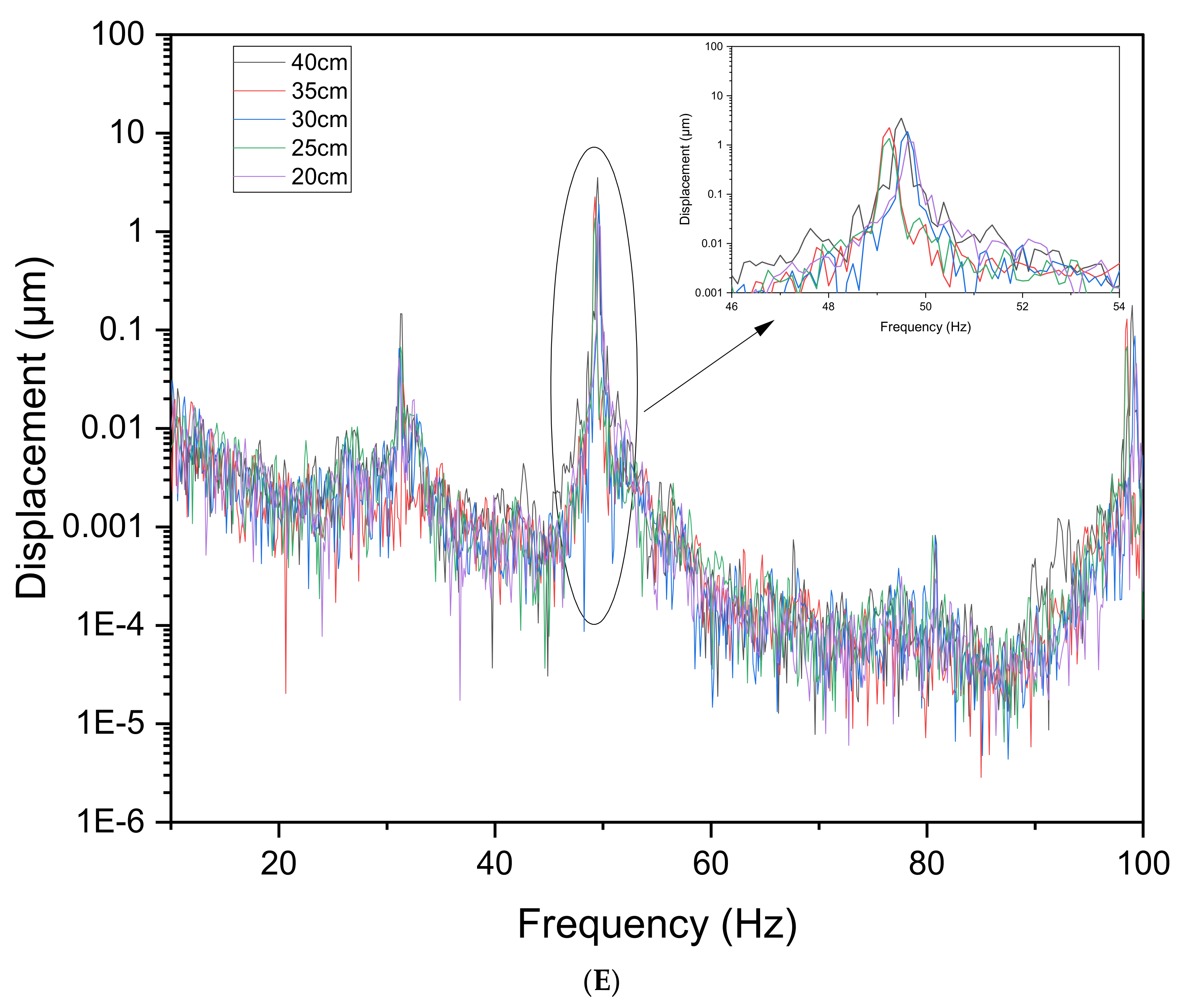 Applsci 12 09711 g005c