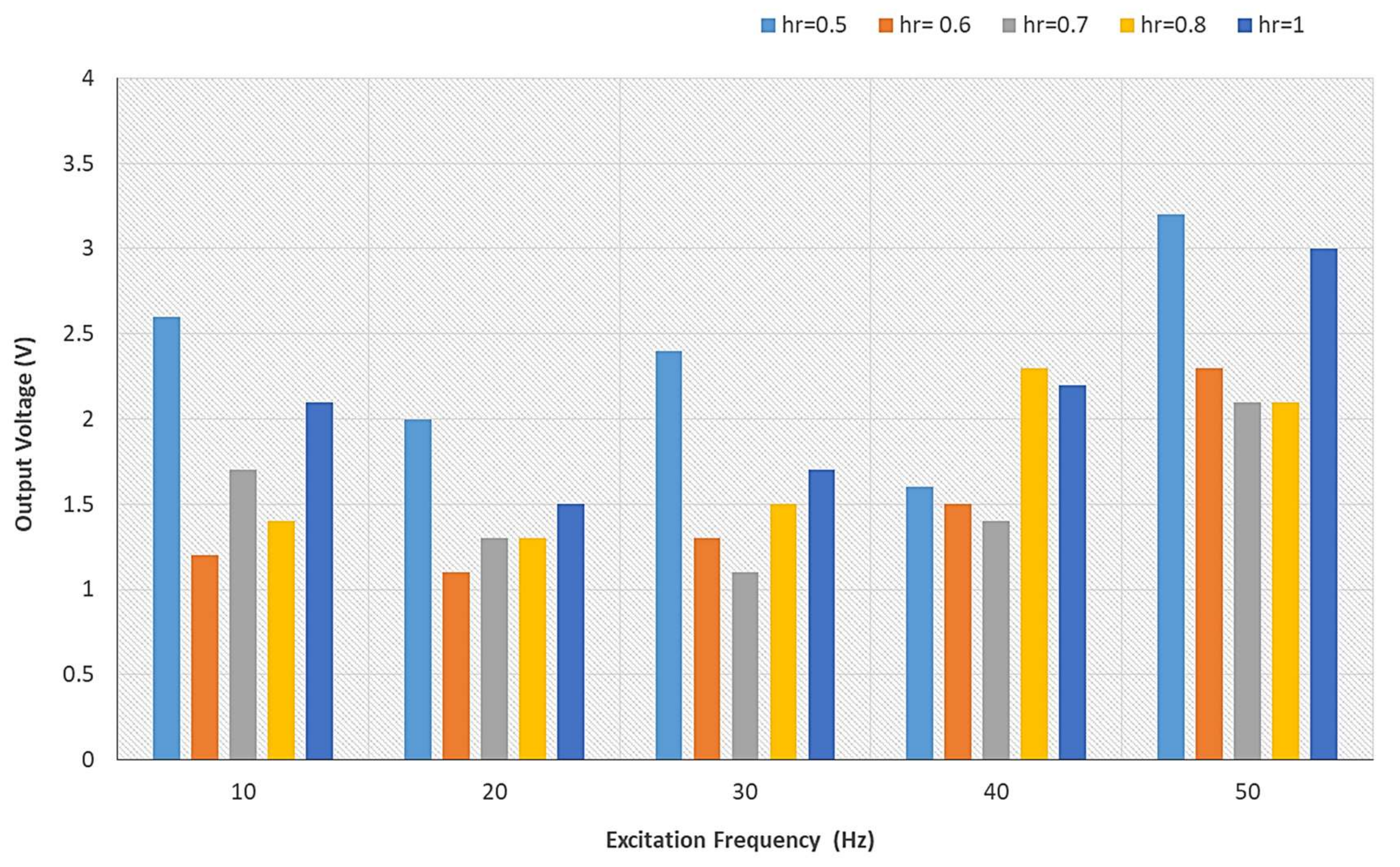 Applsci 12 09711 g007
