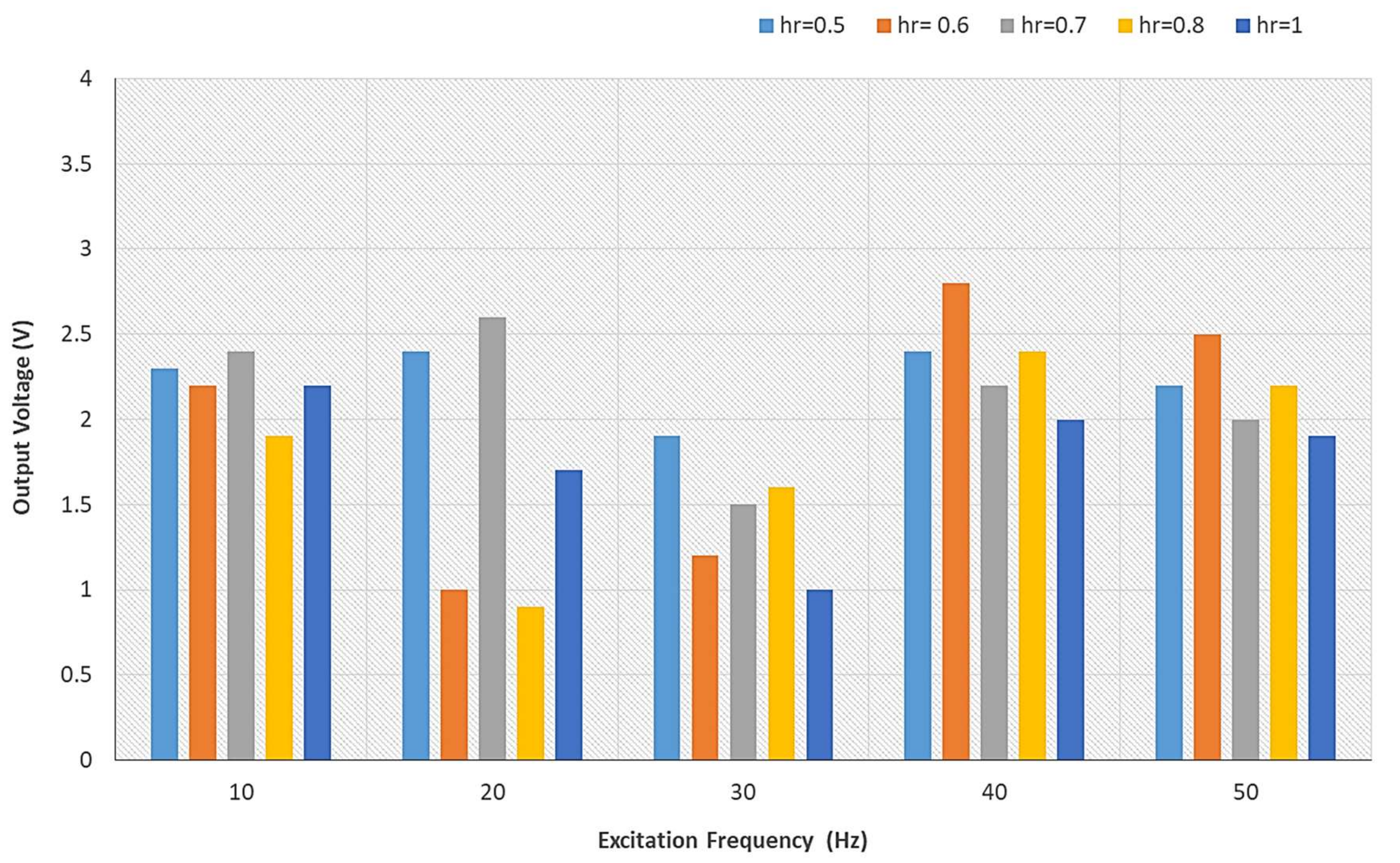 Applsci 12 09711 g008