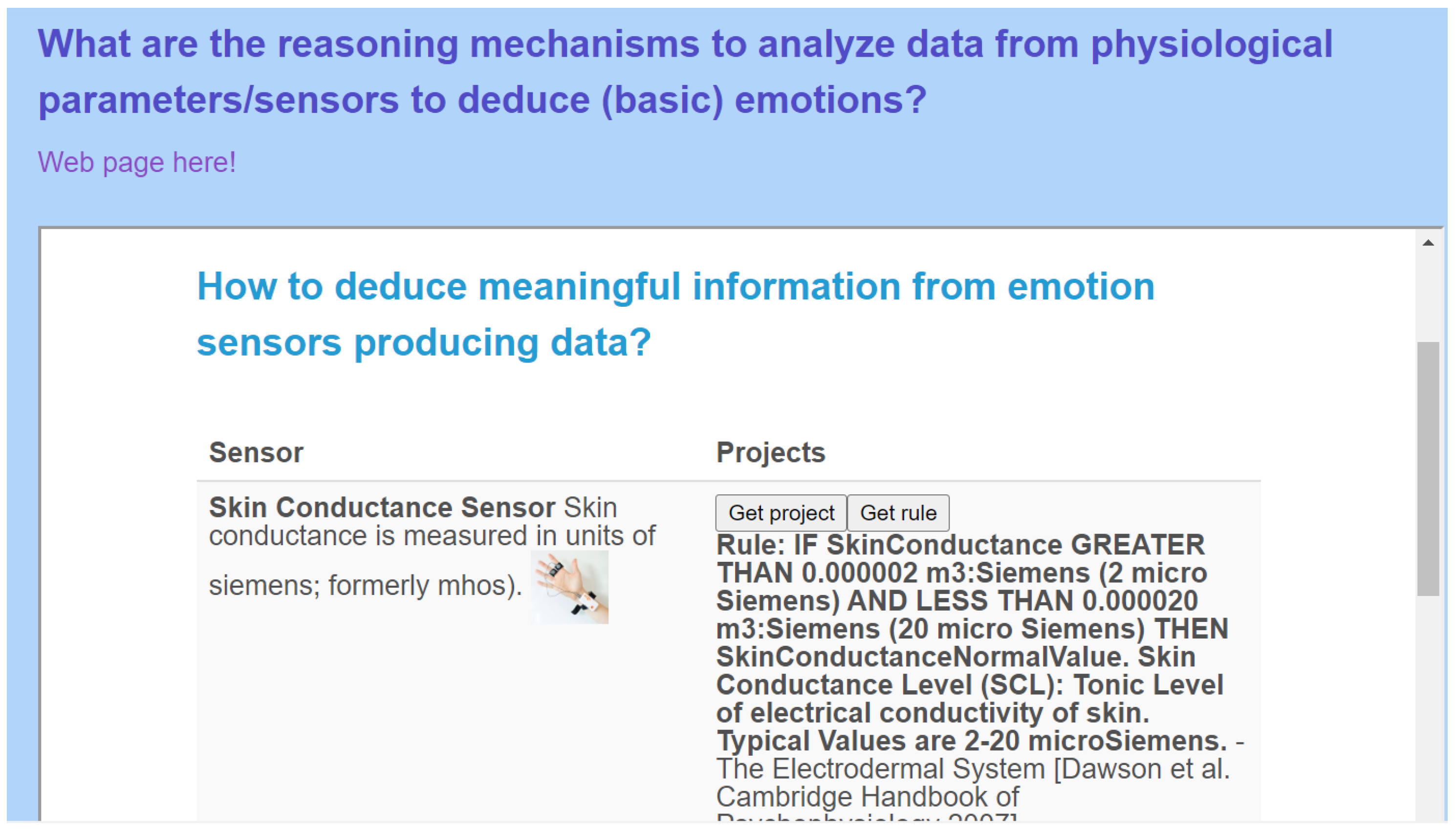 Applied Sciences Free FullText Interdisciplinary IoT and Emotion