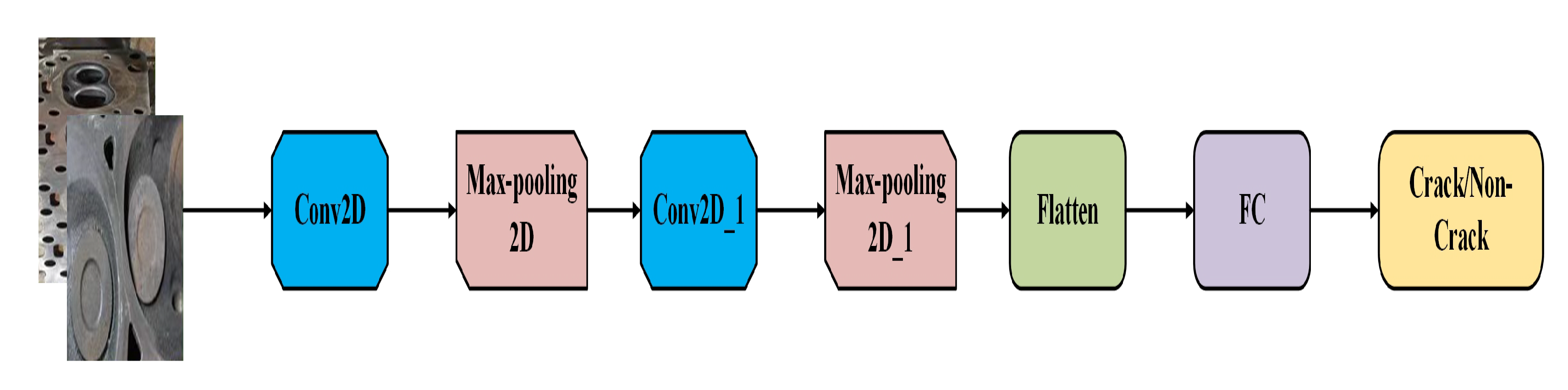 Applsci 12 09713 g002