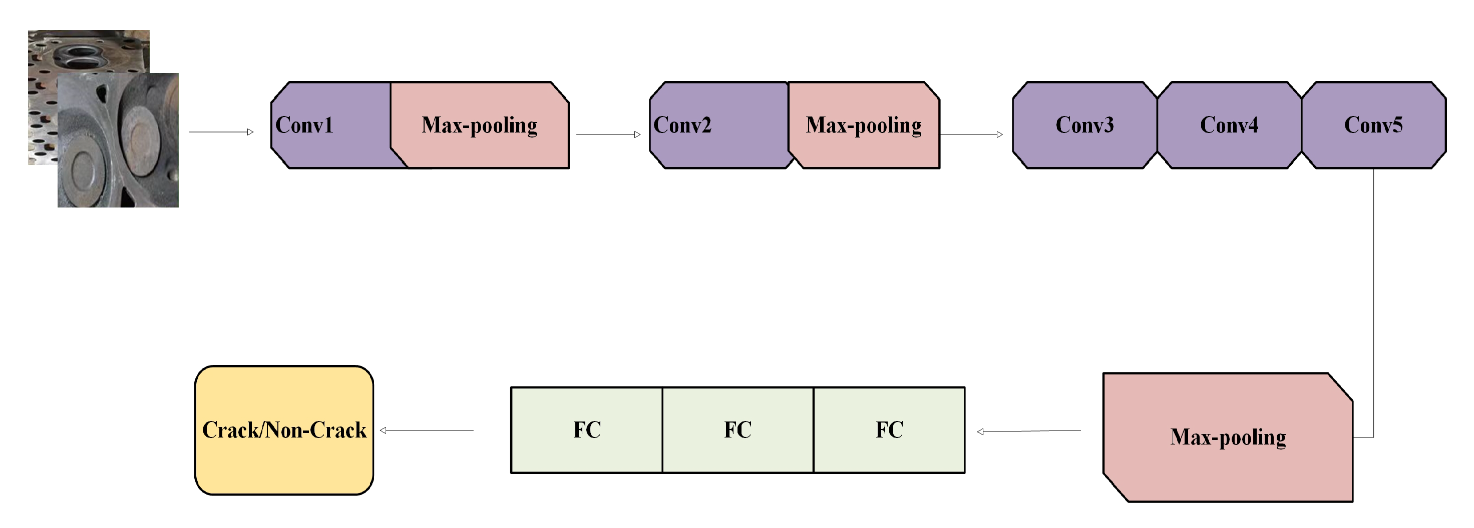 Applsci 12 09713 g003