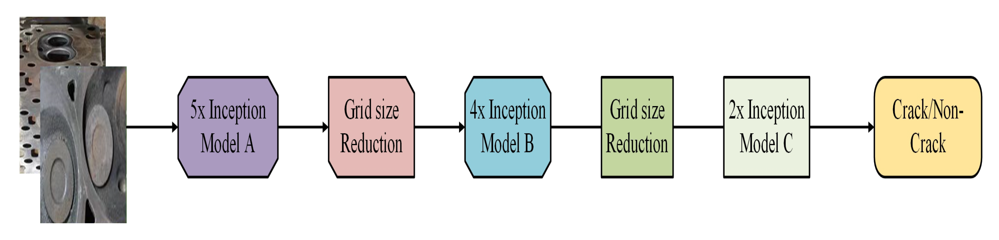 Applsci 12 09713 g004