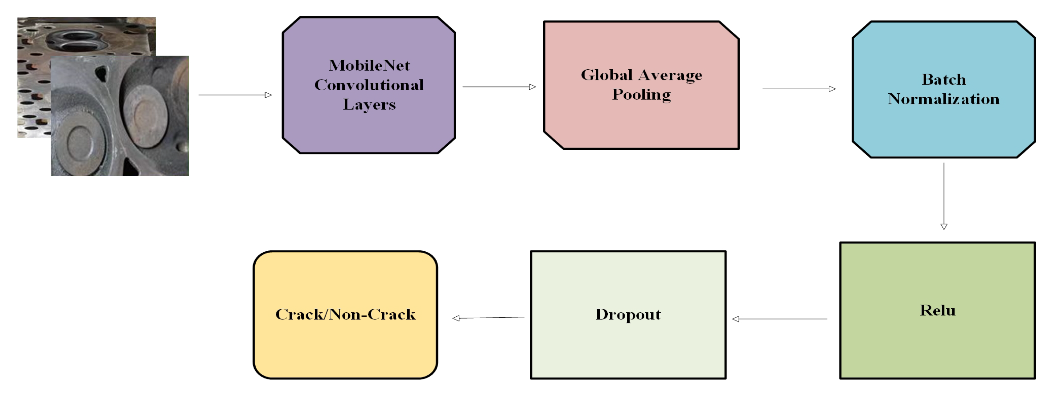 Applsci 12 09713 g005