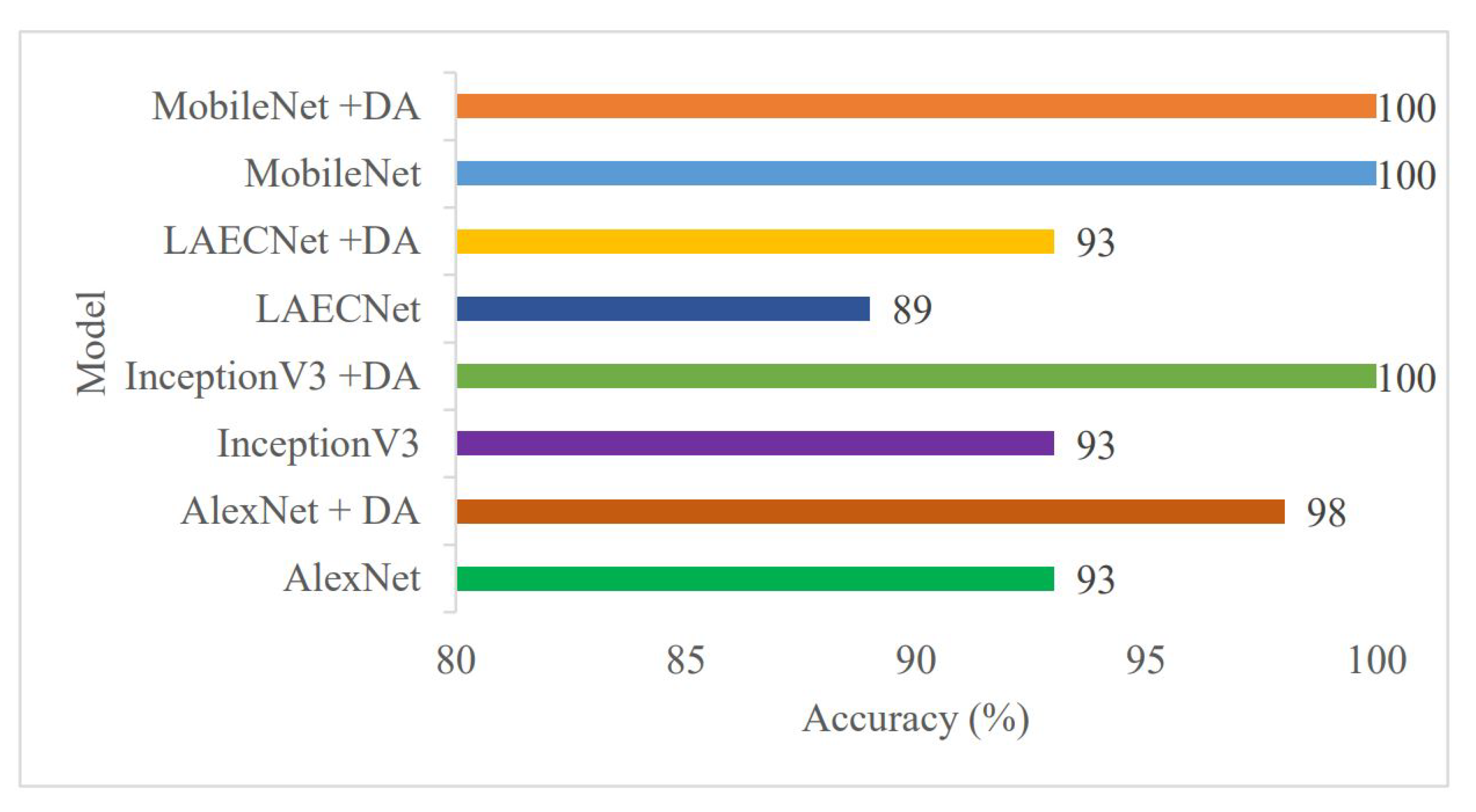 Applsci 12 09713 g010