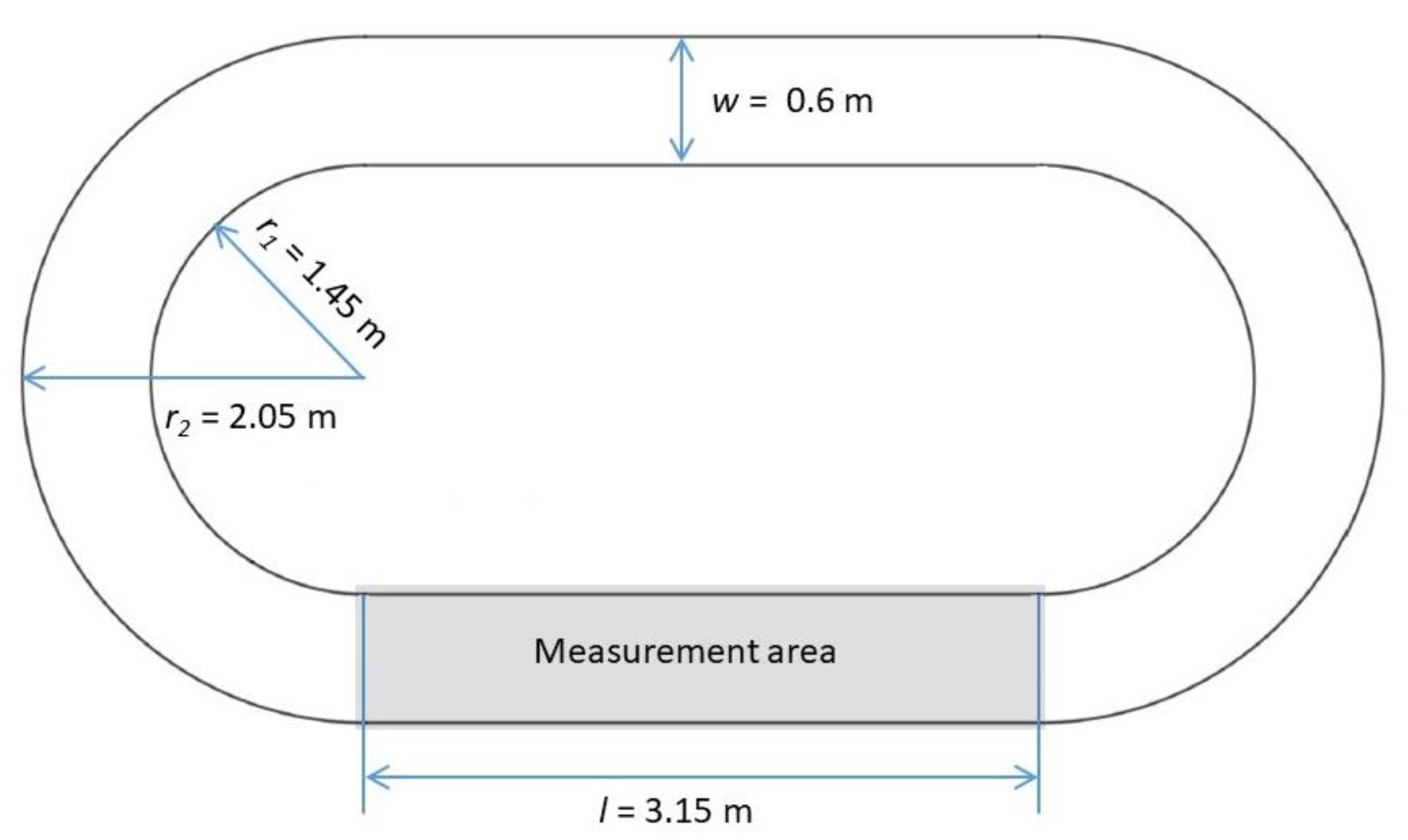 Applsci 12 09714 g001 Applsci 12 09714 g001