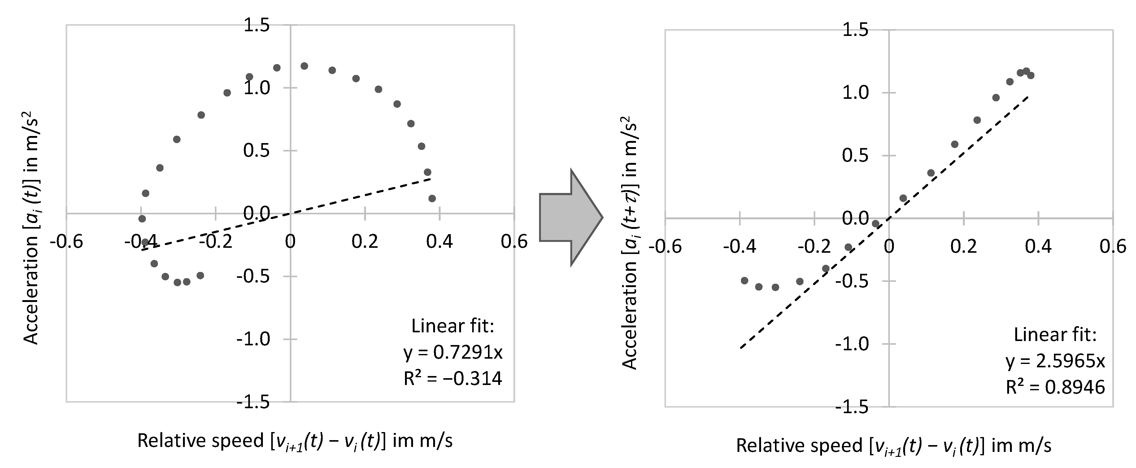 Applsci 12 09714 g003 Applsci 12 09714 g003