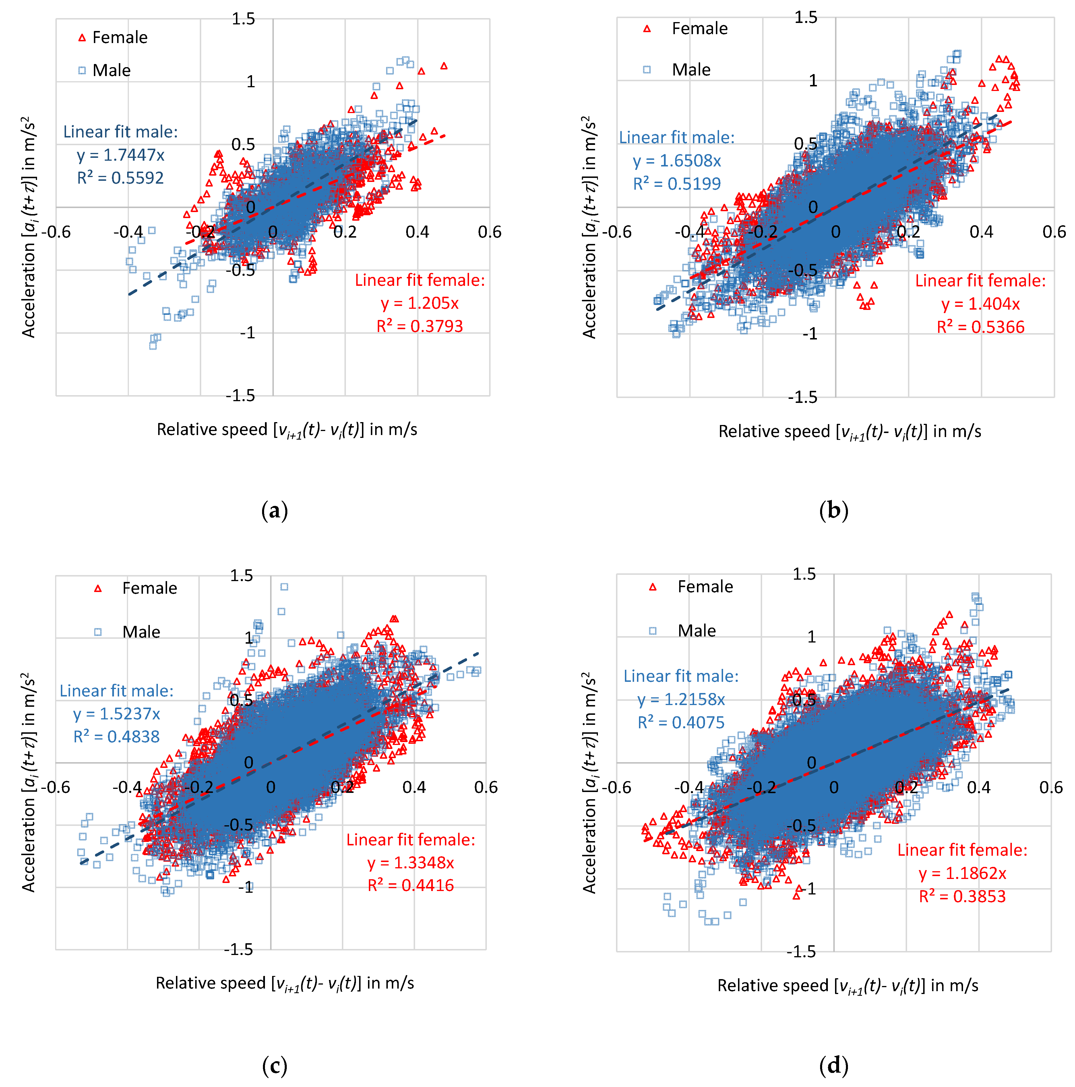 Applsci 12 09714 g004 Applsci 12 09714 g004