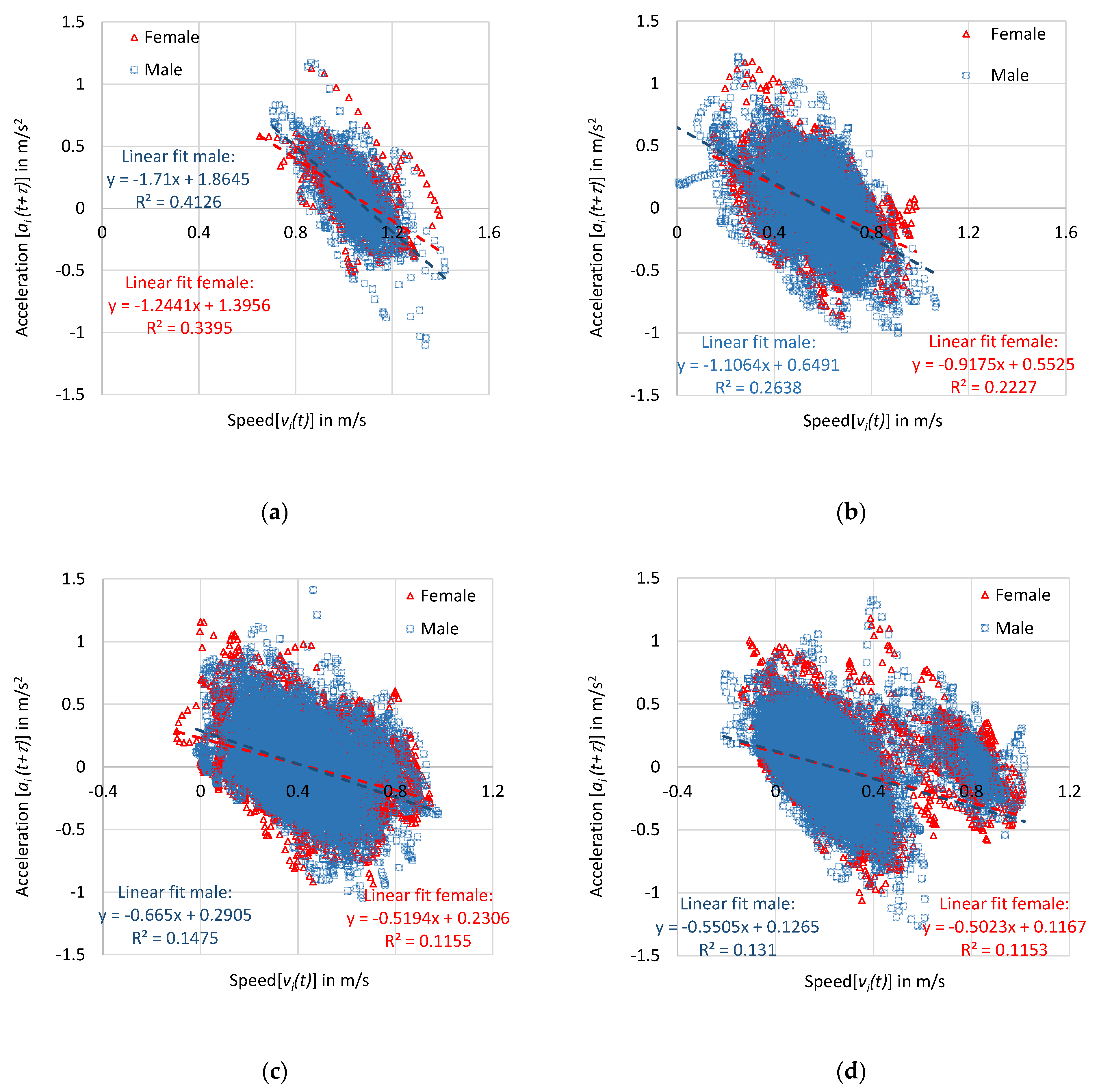 Applsci 12 09714 g005 Applsci 12 09714 g005
