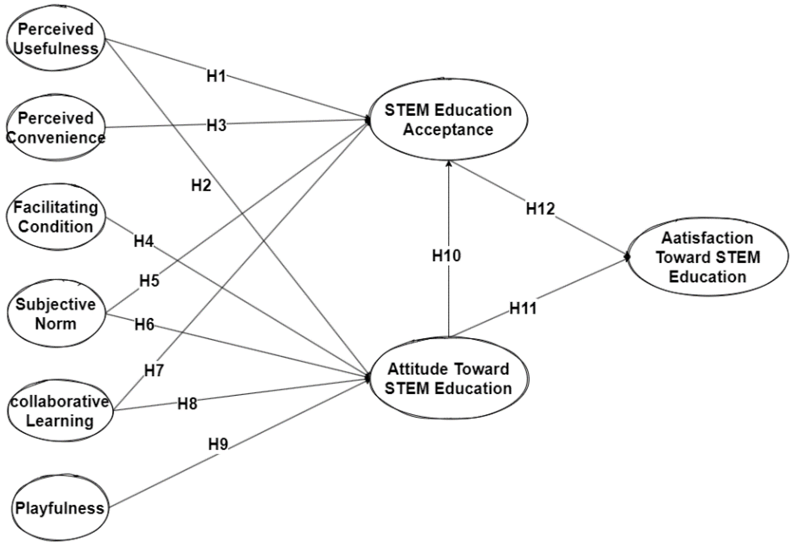 Applsci 12 09717 g001 550