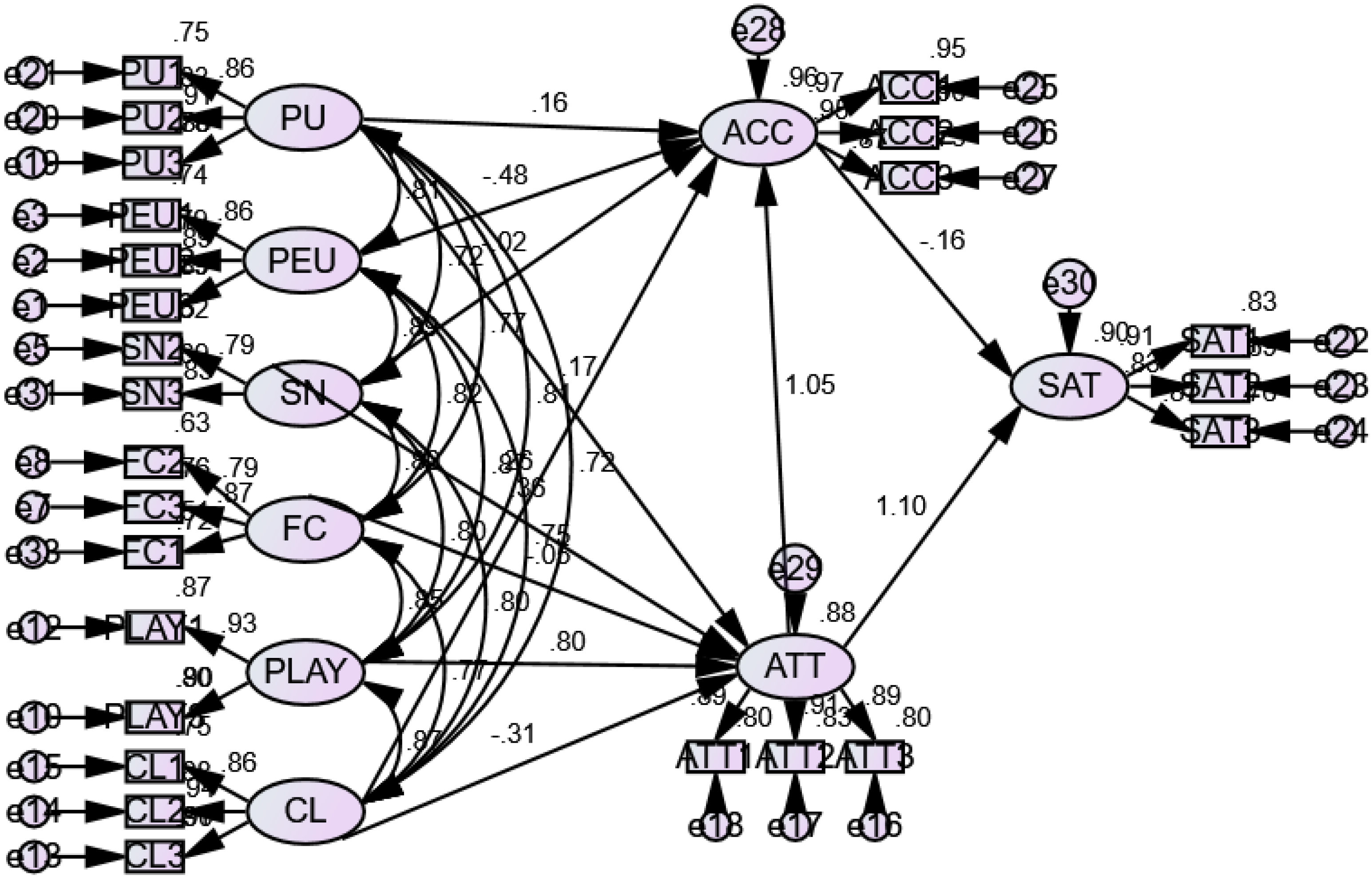 Applsci 12 09717 g002 550