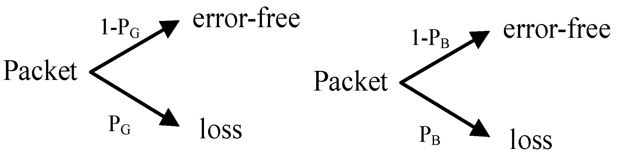 Applsci 12 09721 g002 550