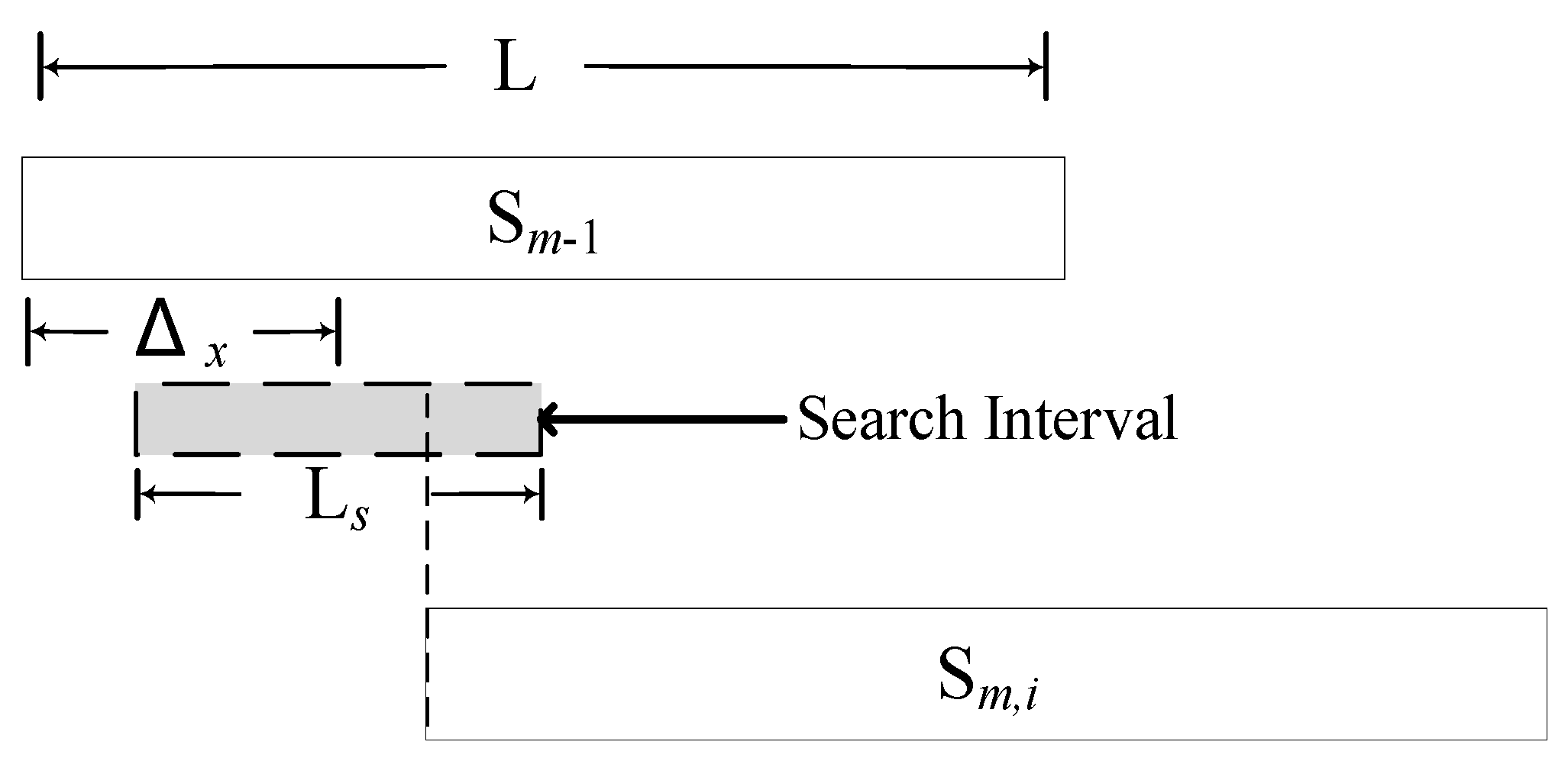 Applsci 12 09721 g005 550