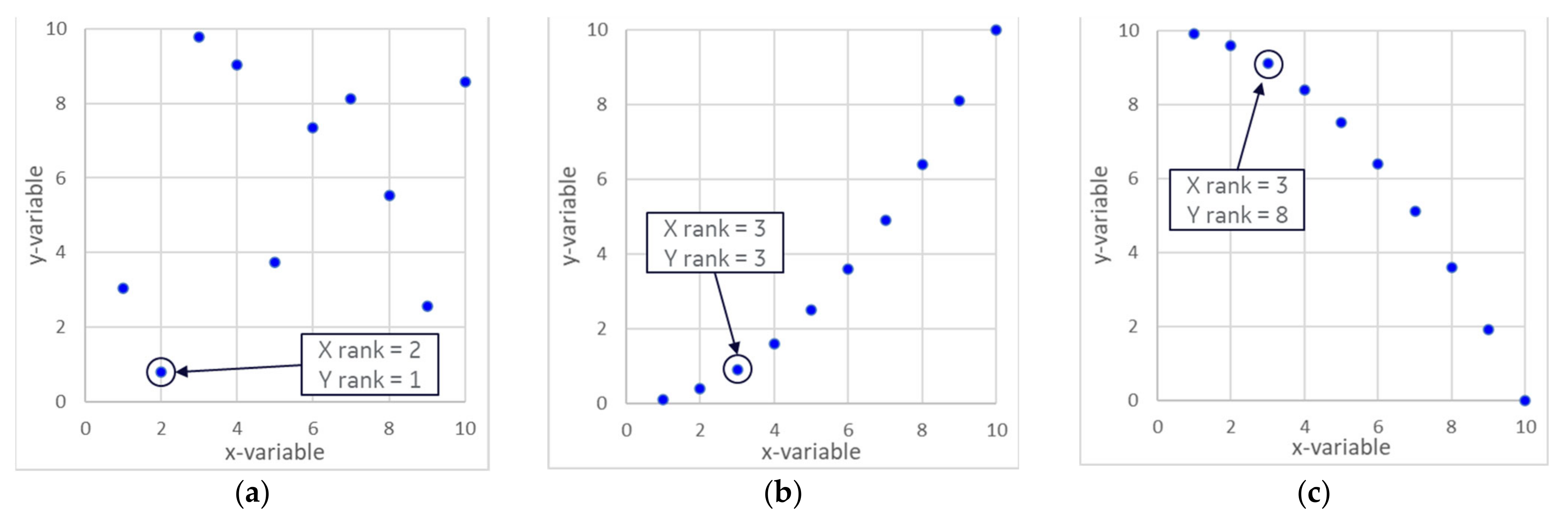 Applsci 12 09724 g014