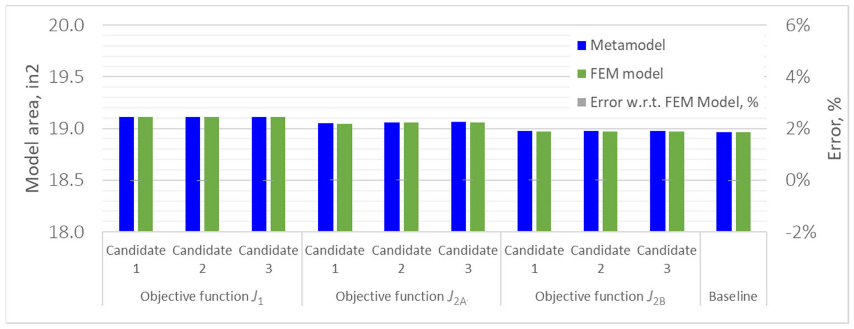 Applsci 12 09724 g021b