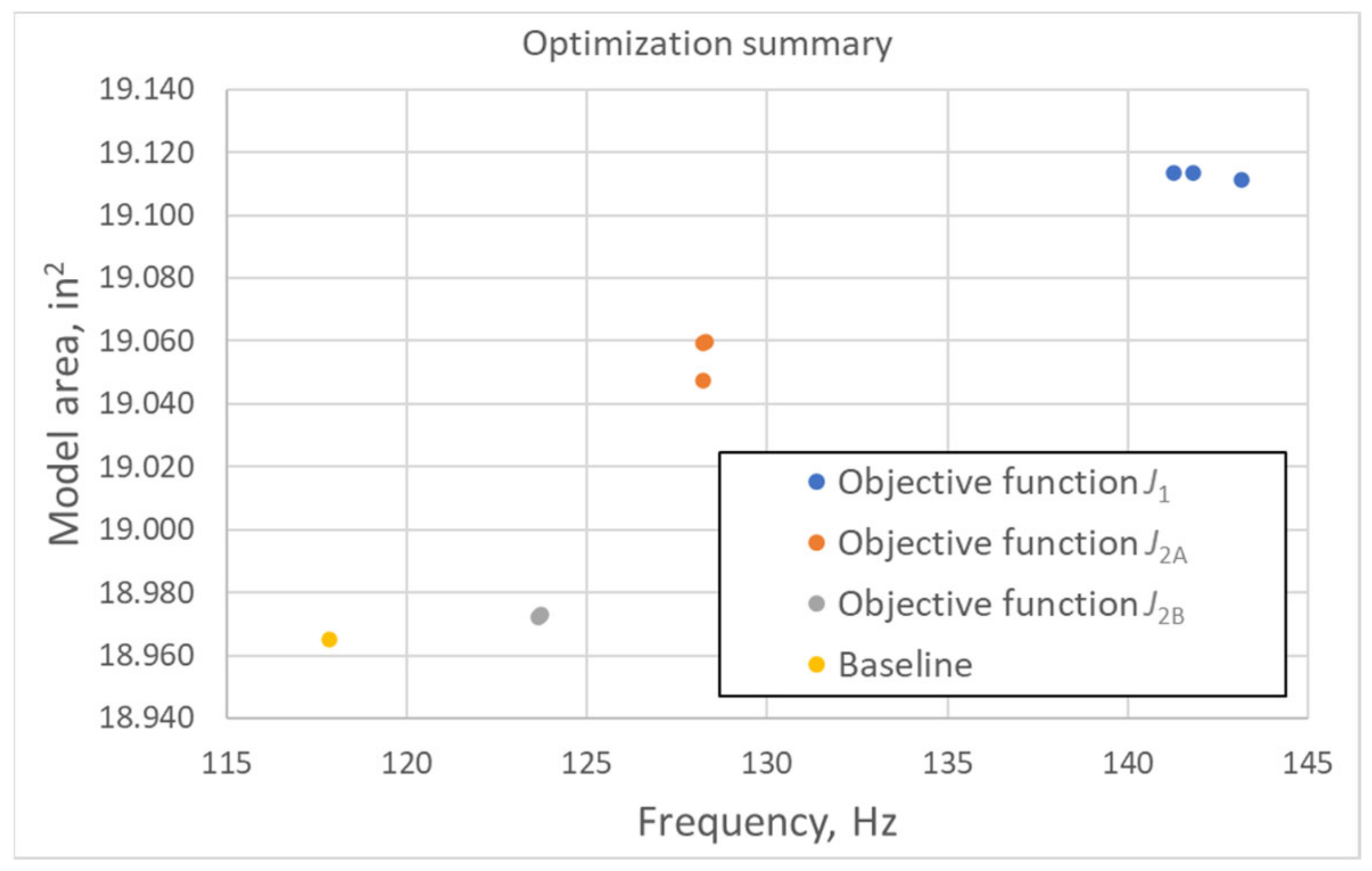 Applsci 12 09724 g022