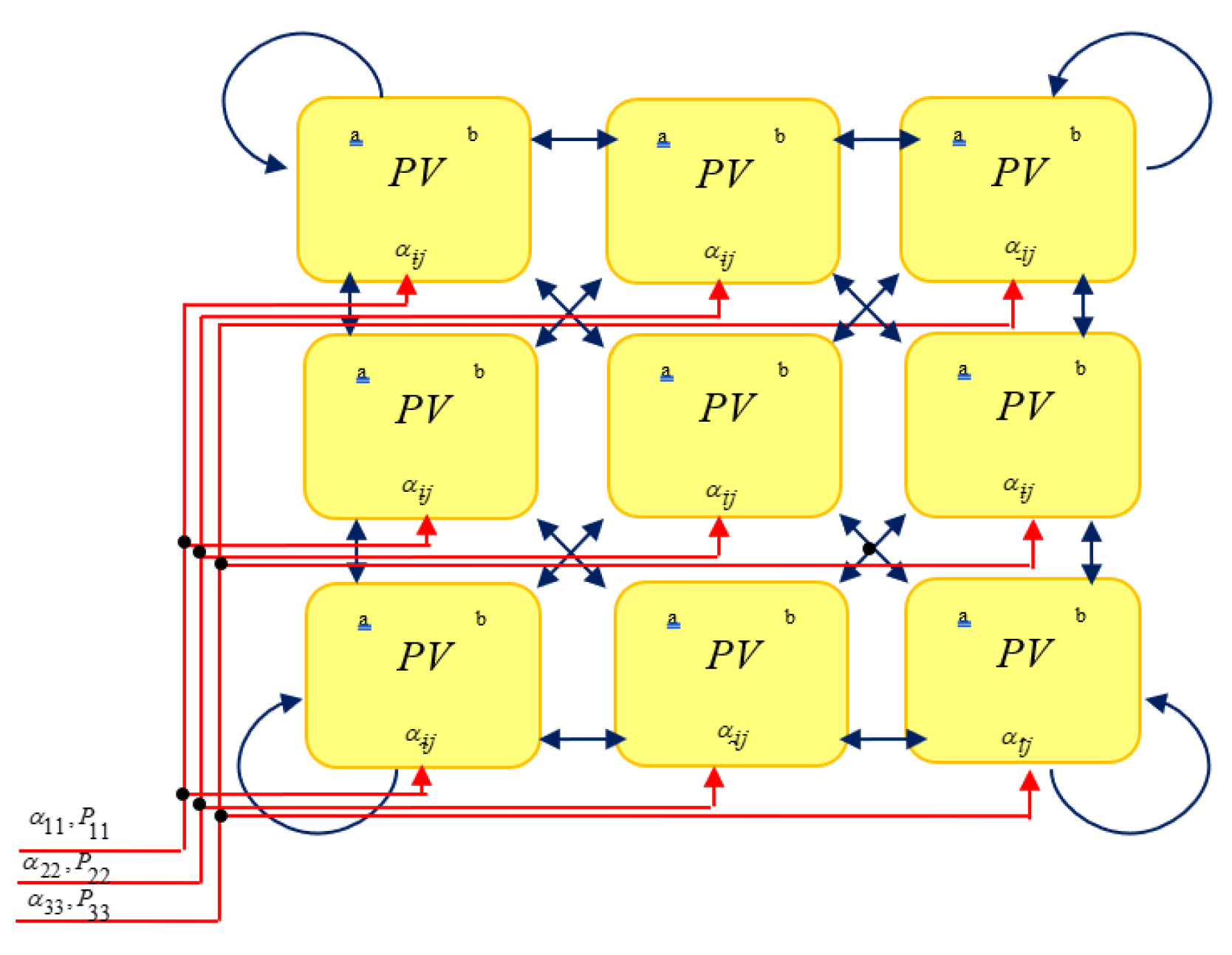 Applsci 12 09726 g010