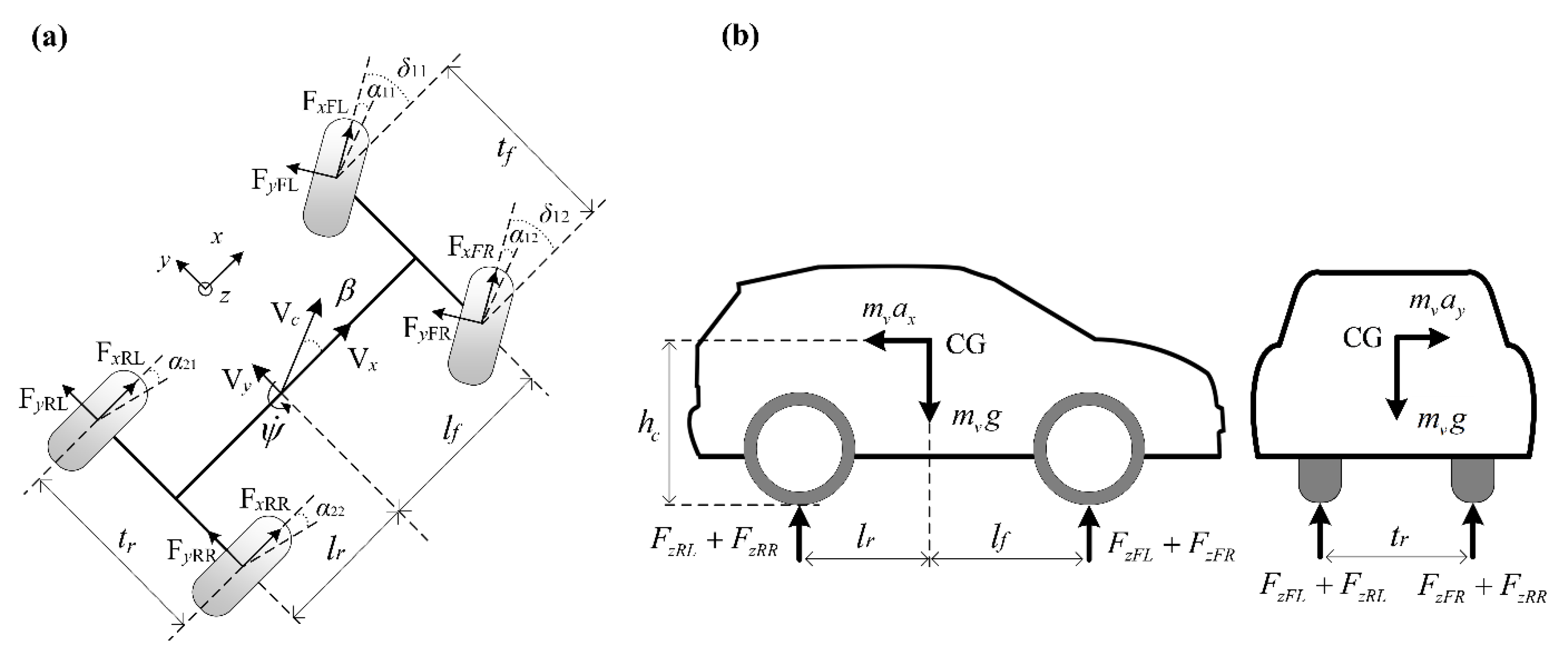 Applsci 12 09727 g002
