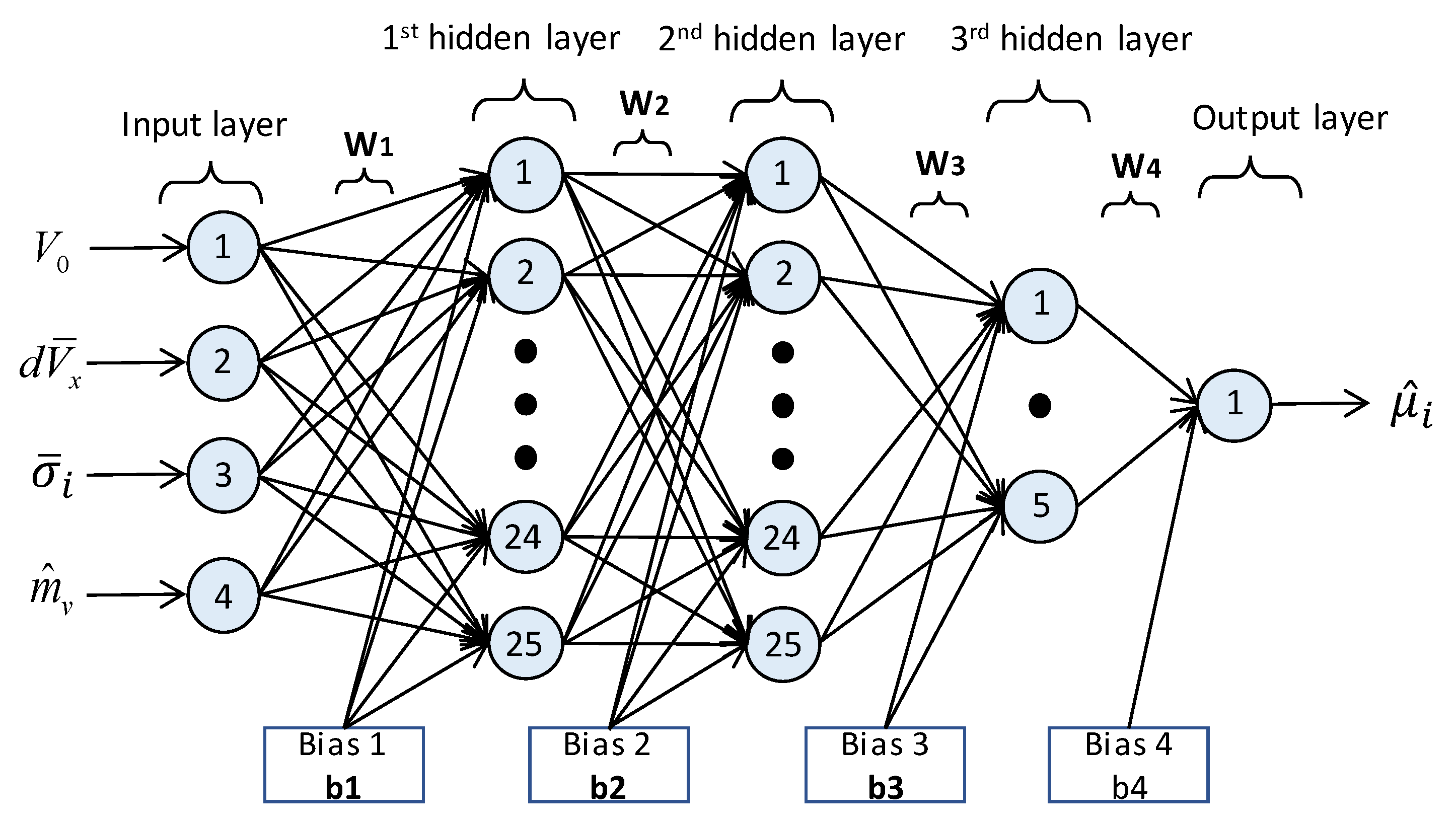 Applsci 12 09727 g004