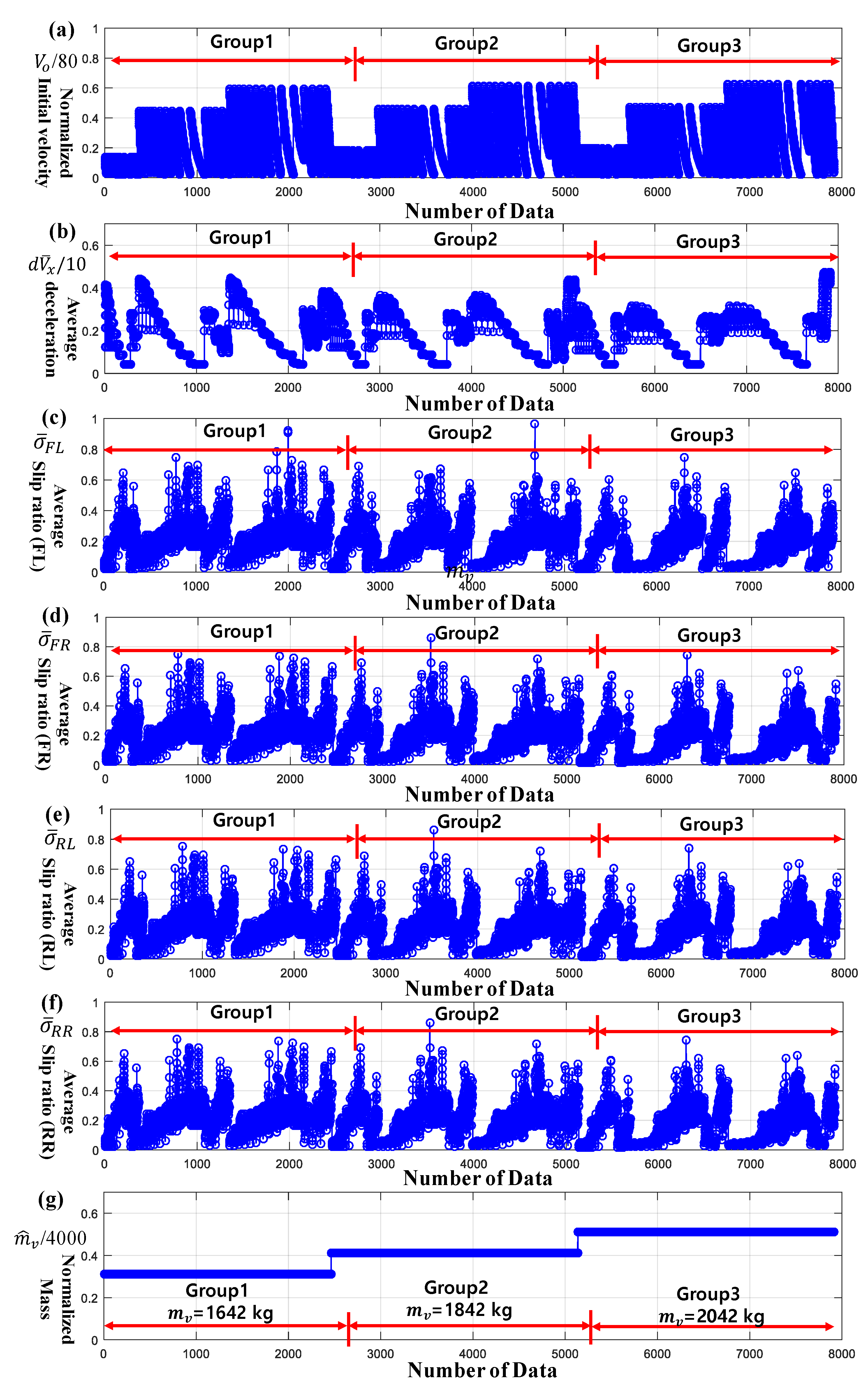 Applsci 12 09727 g008