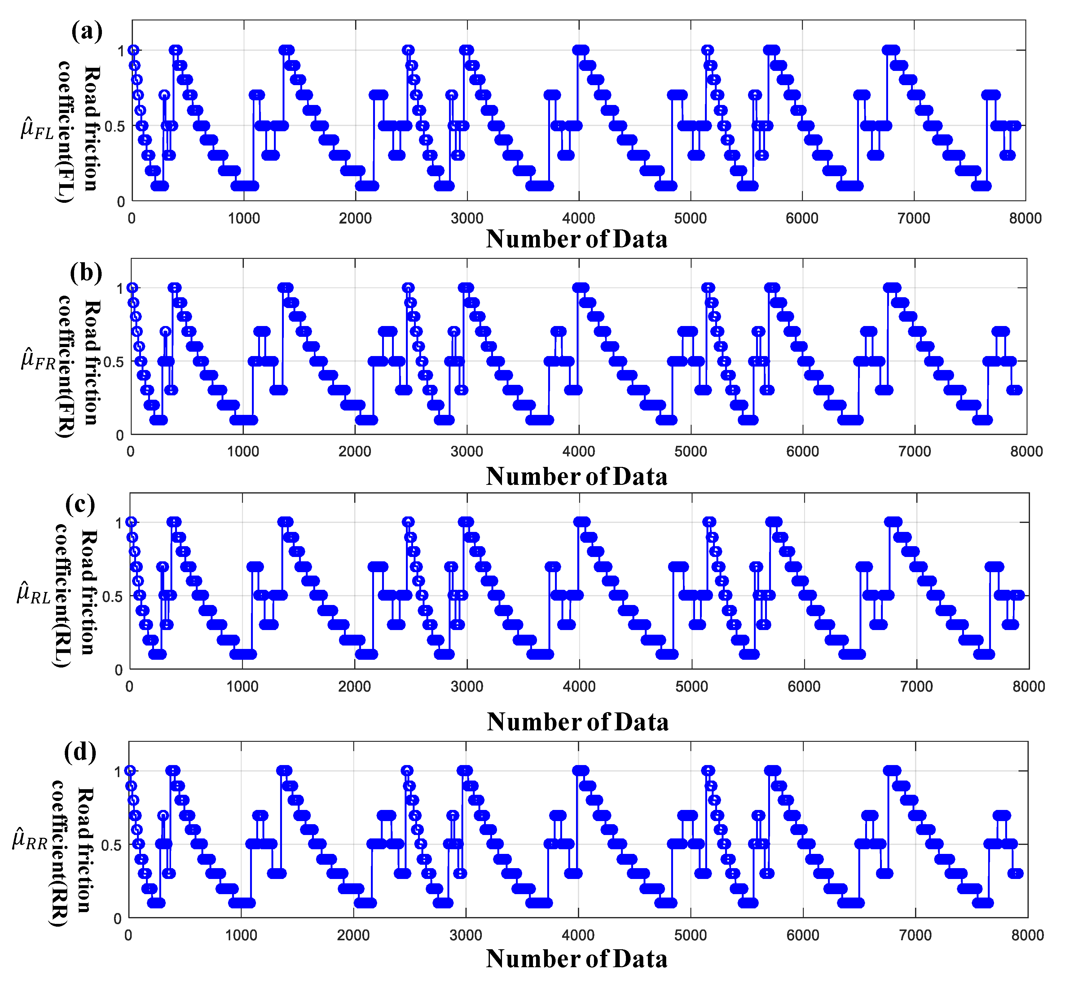 Applsci 12 09727 g009