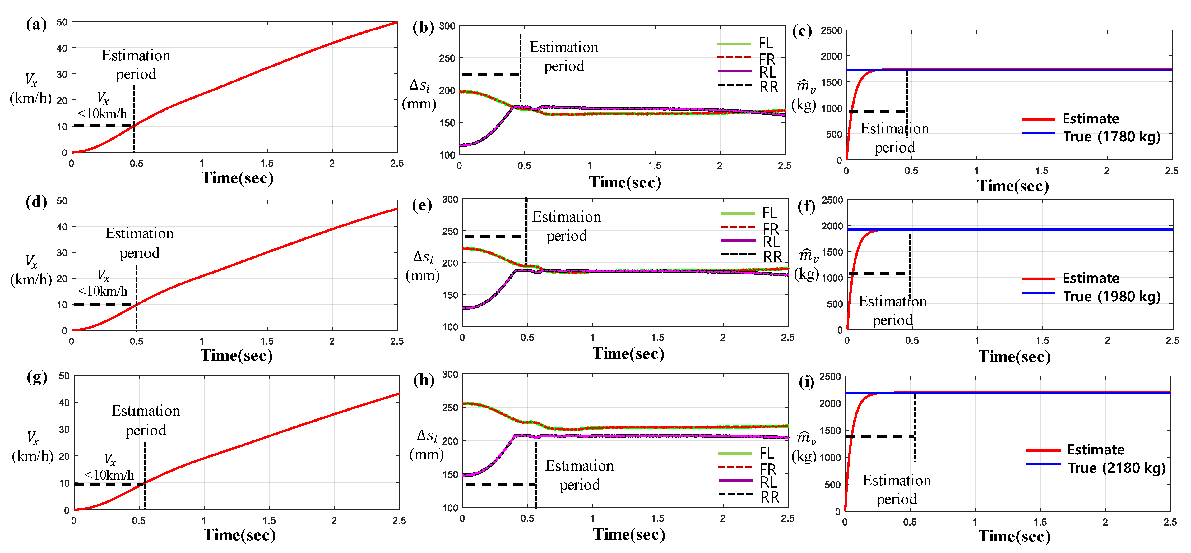 Applsci 12 09727 g012