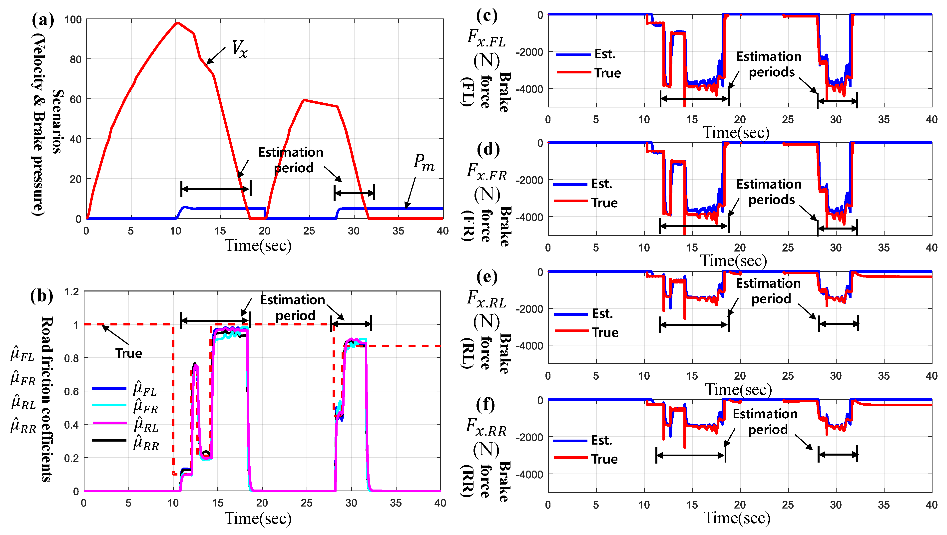 Applsci 12 09727 g013