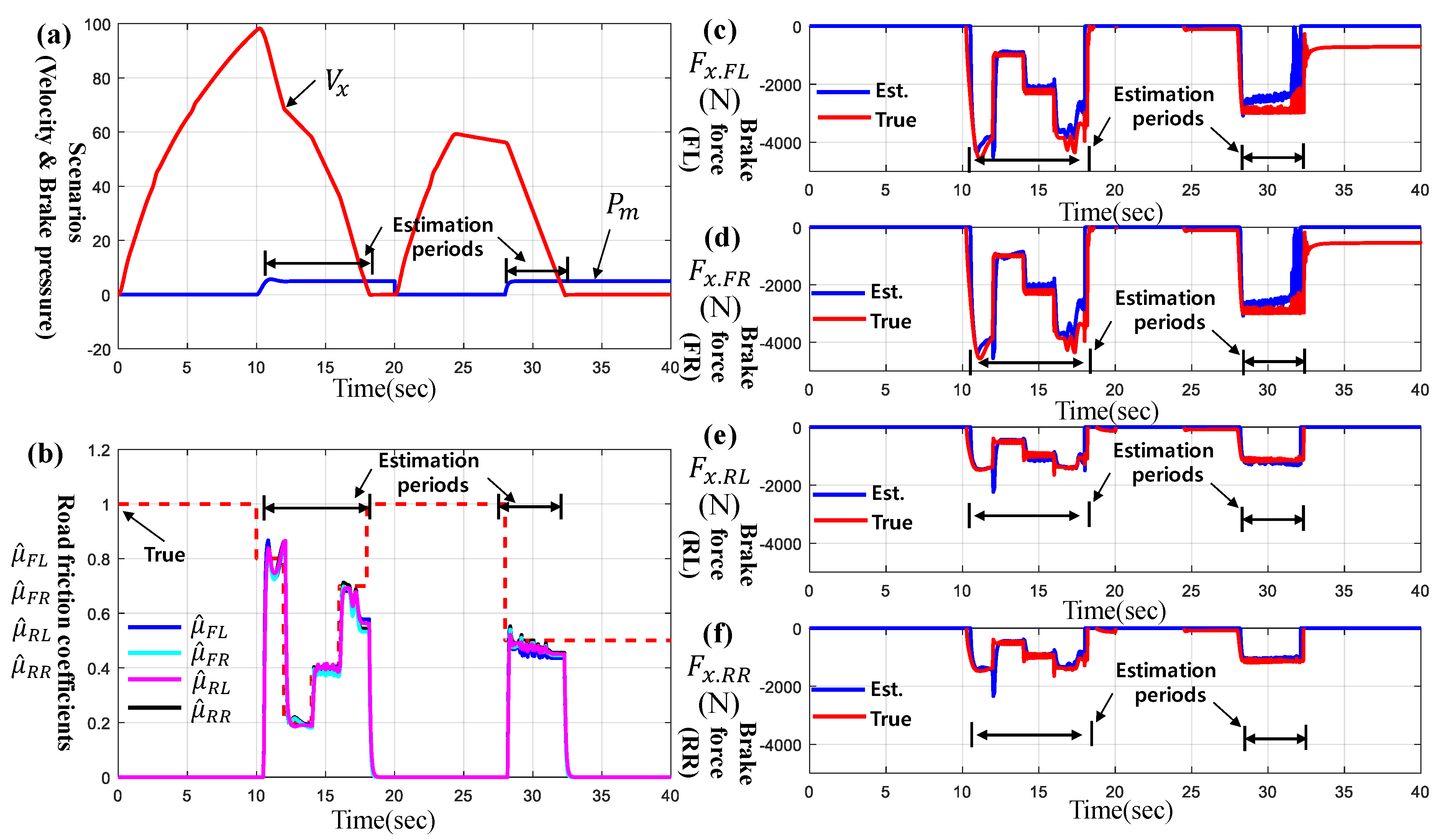 Applsci 12 09727 g014