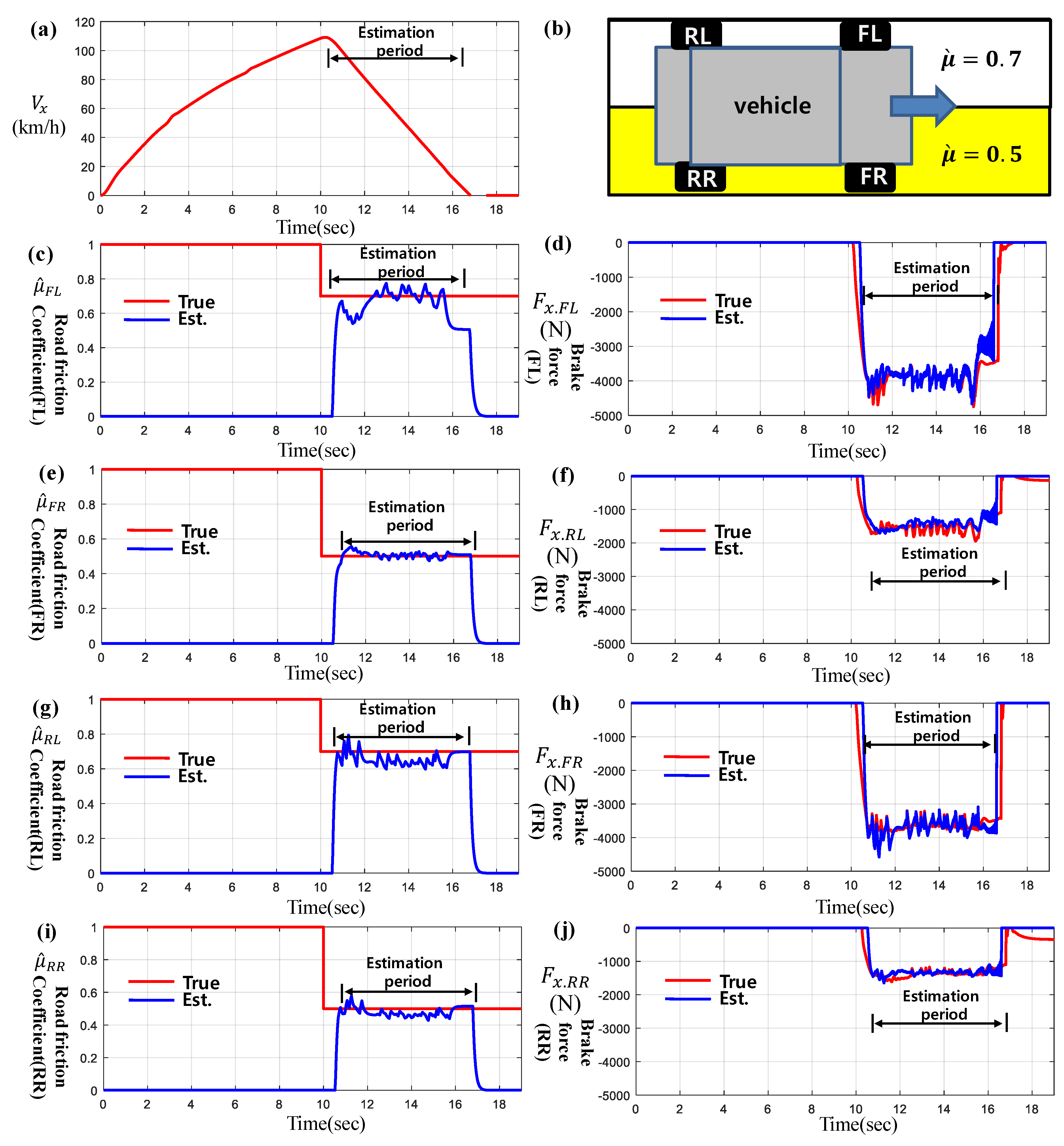 Applsci 12 09727 g015