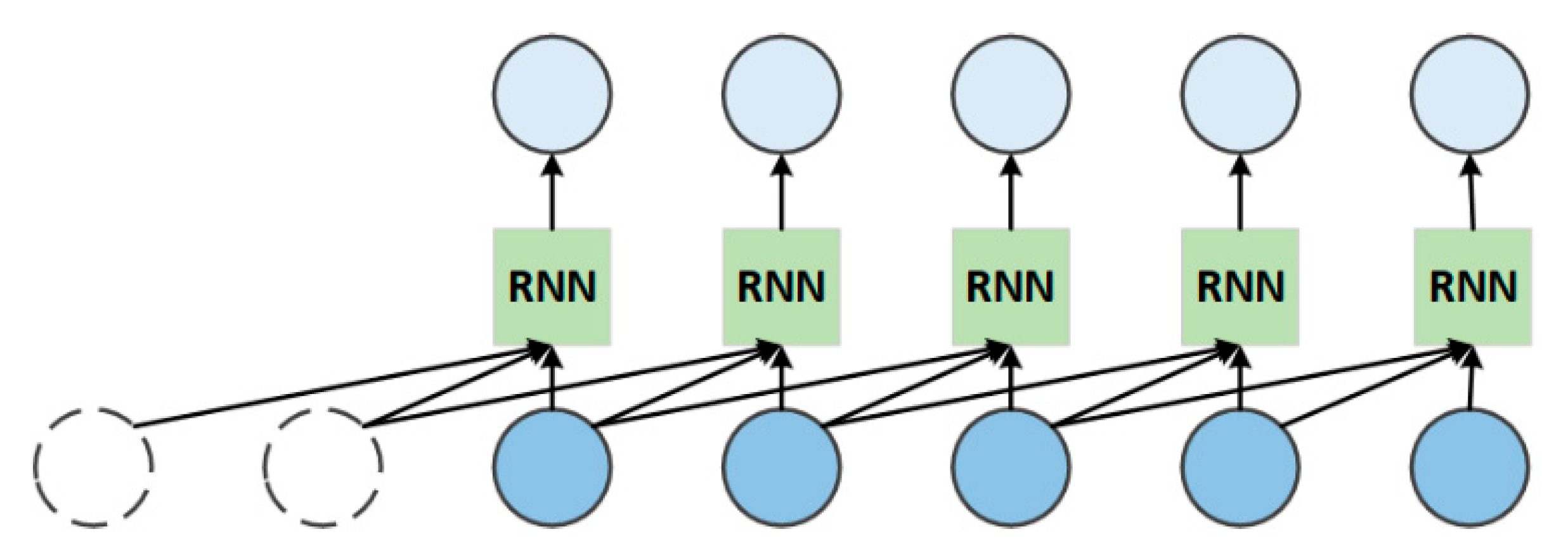 Applsci 12 09728 g002