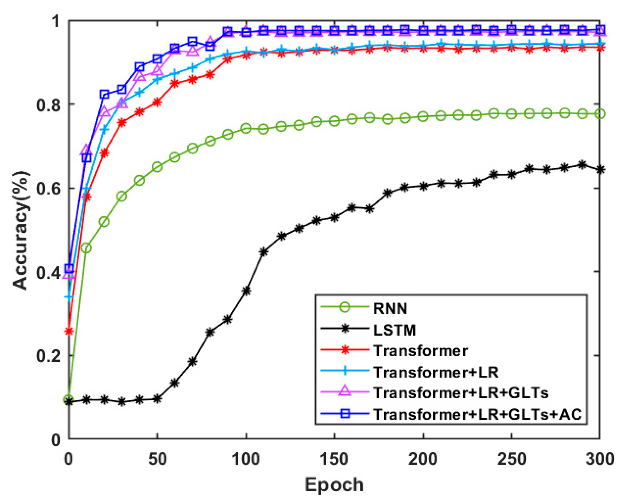 Applsci 12 09728 g006