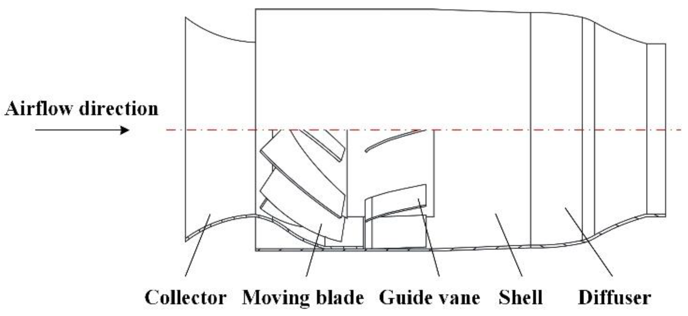Applsci 12 09732 g001