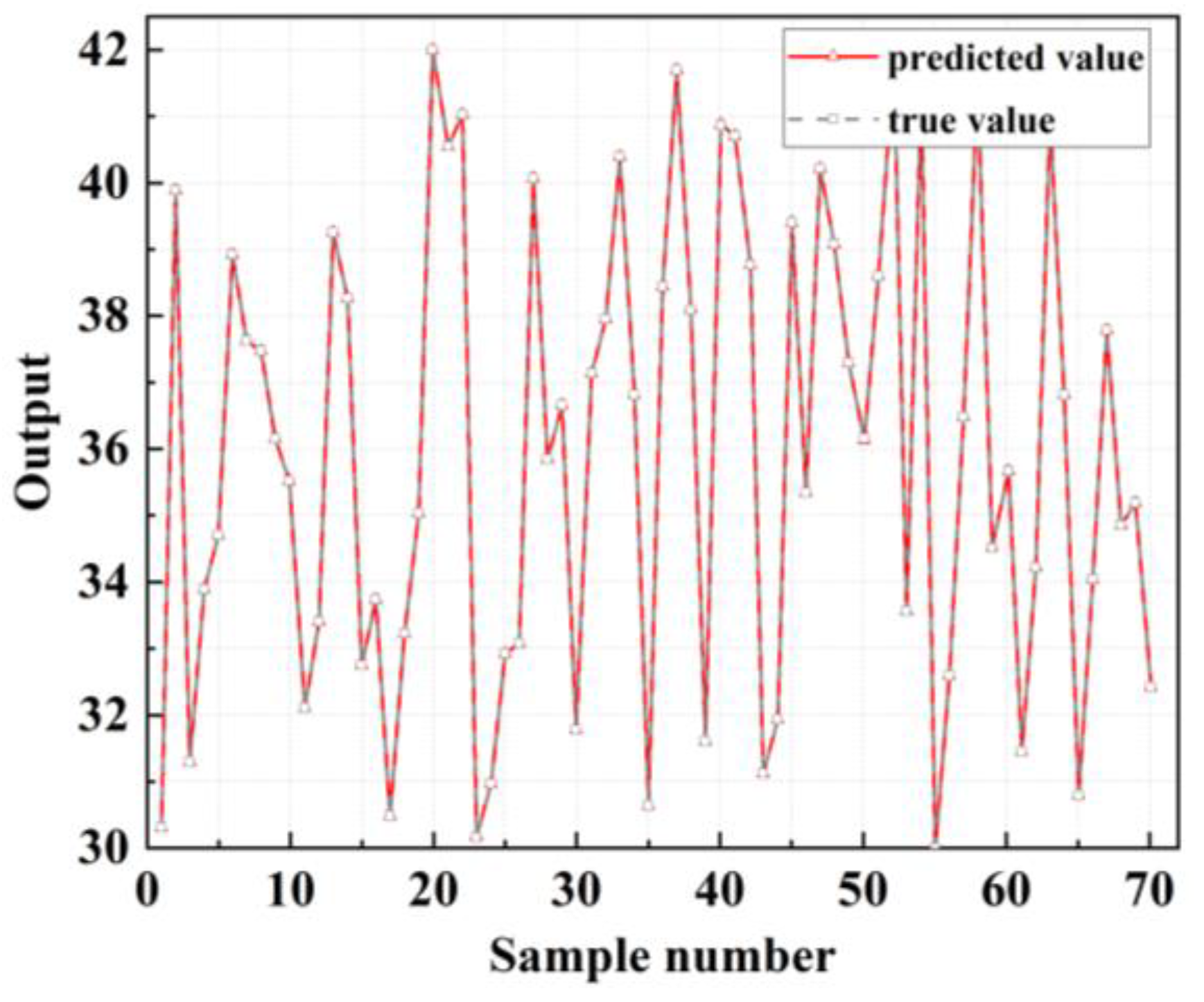 Applsci 12 09732 g009