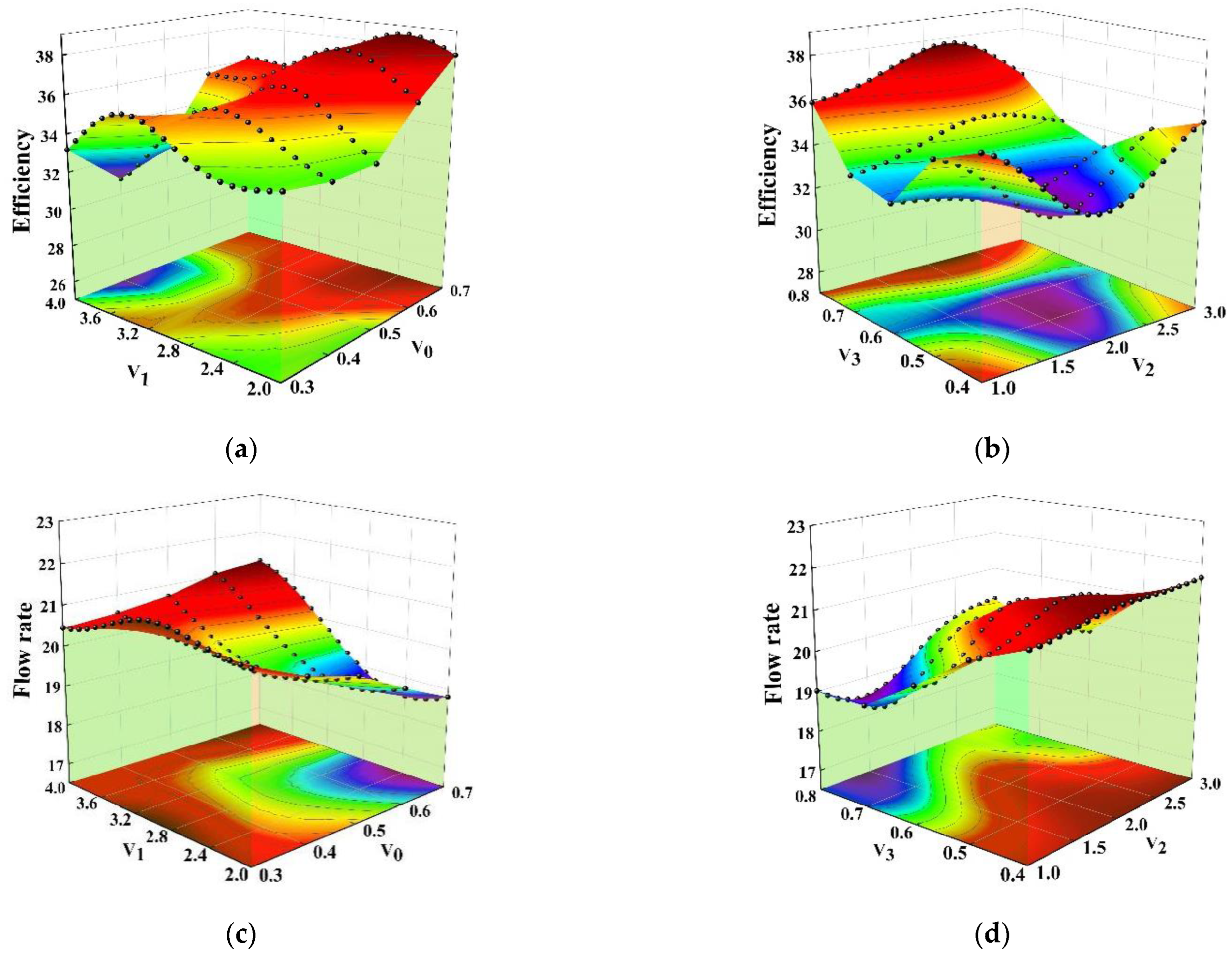 Applsci 12 09732 g011