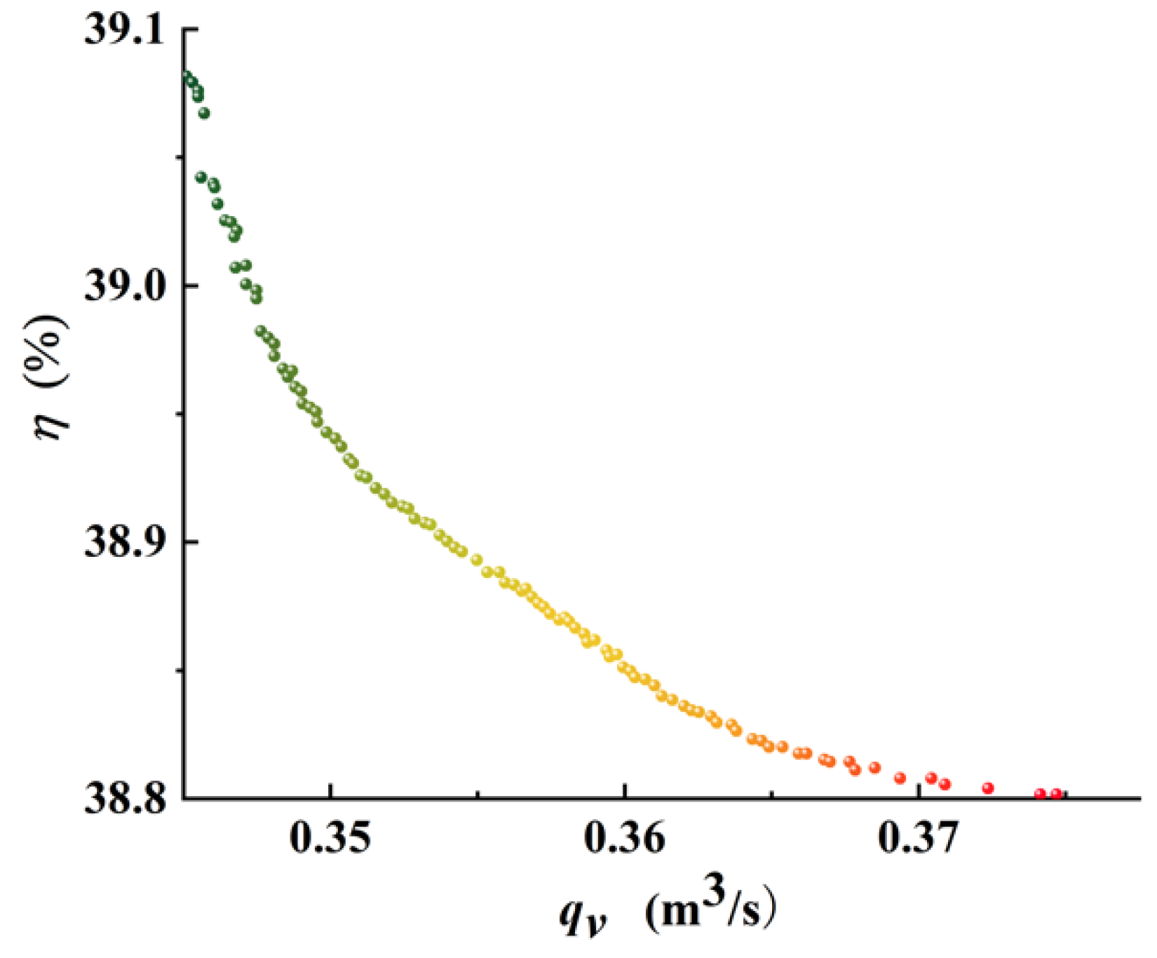 Applsci 12 09732 g012