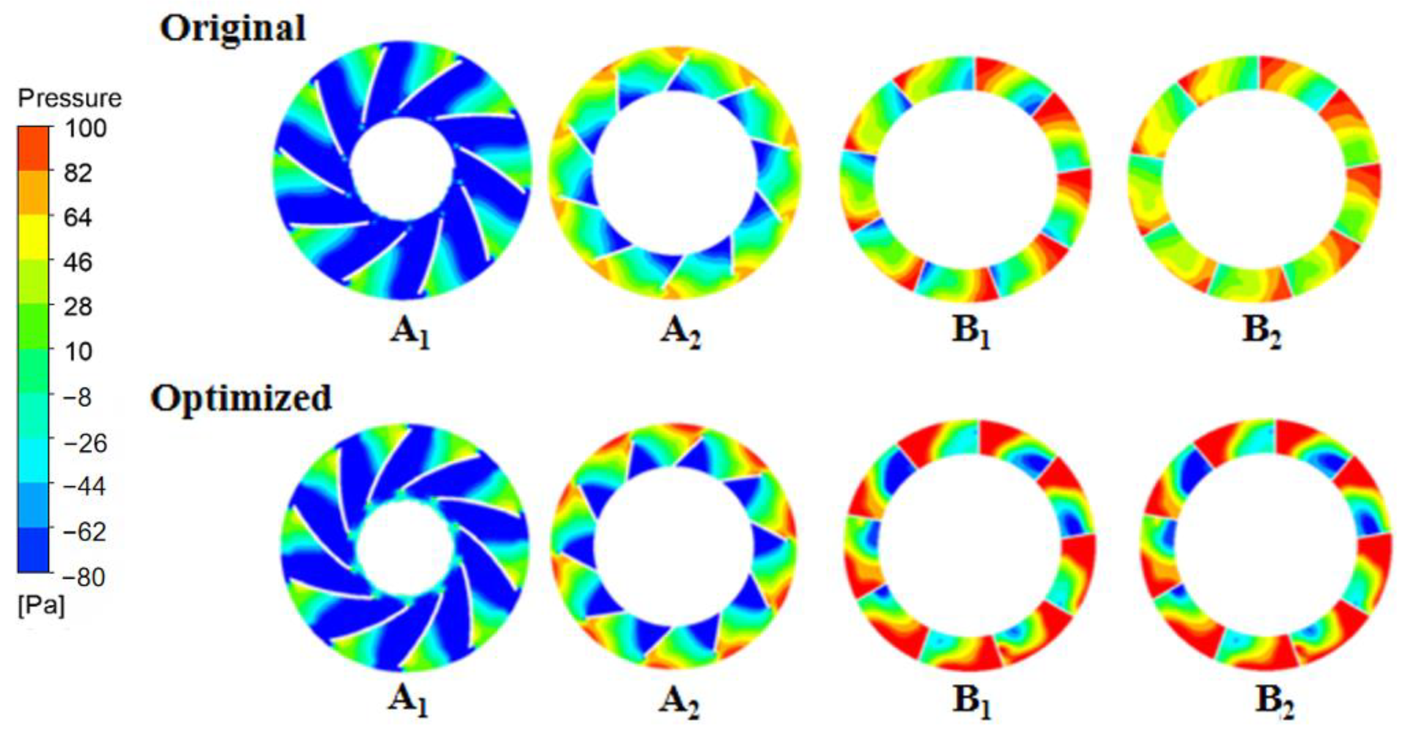 Applsci 12 09732 g018