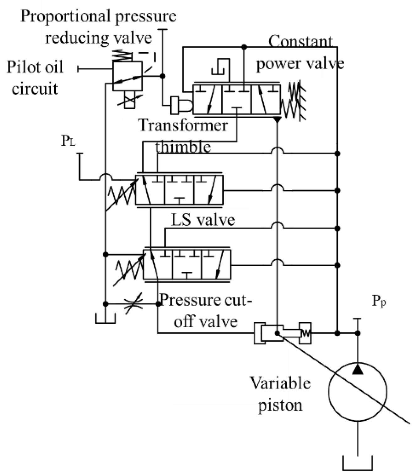 Applsci 12 09734 g003 550