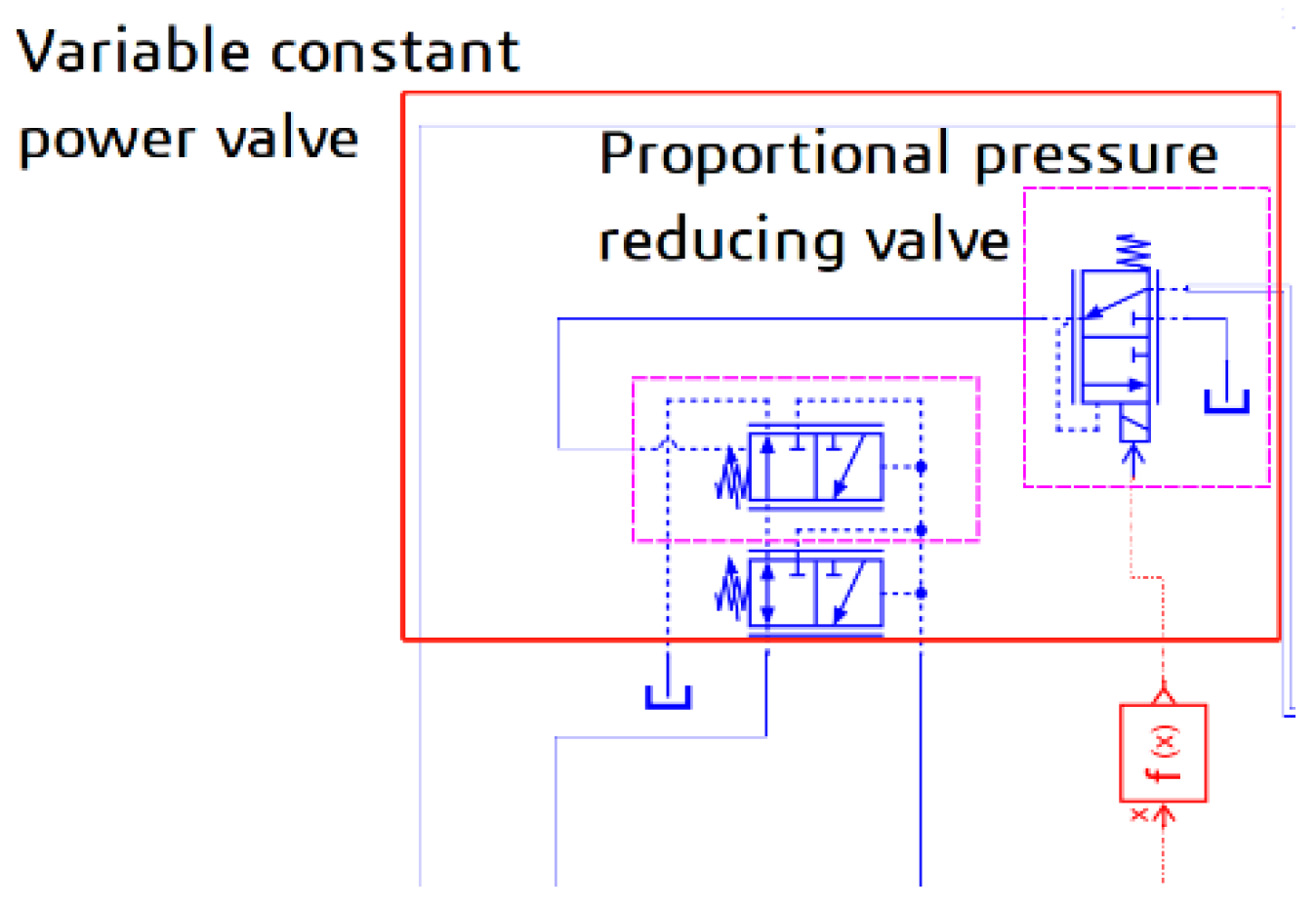Applsci 12 09734 g008 550