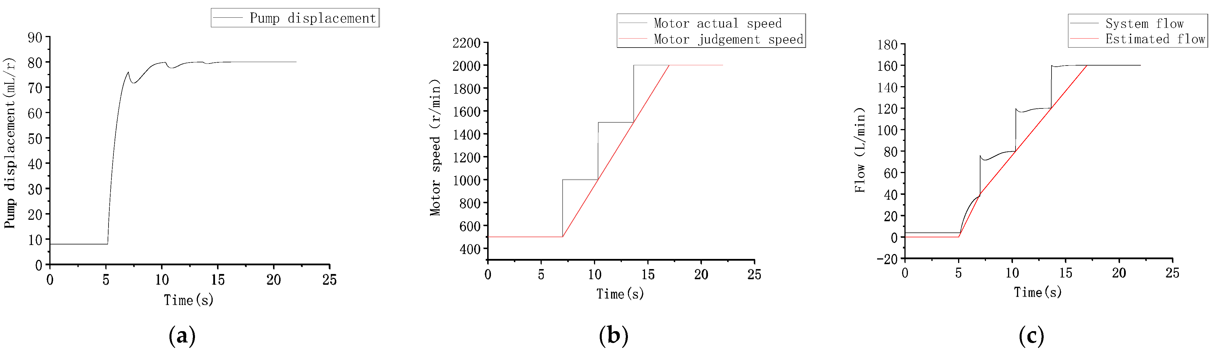 Applsci 12 09734 g010 550