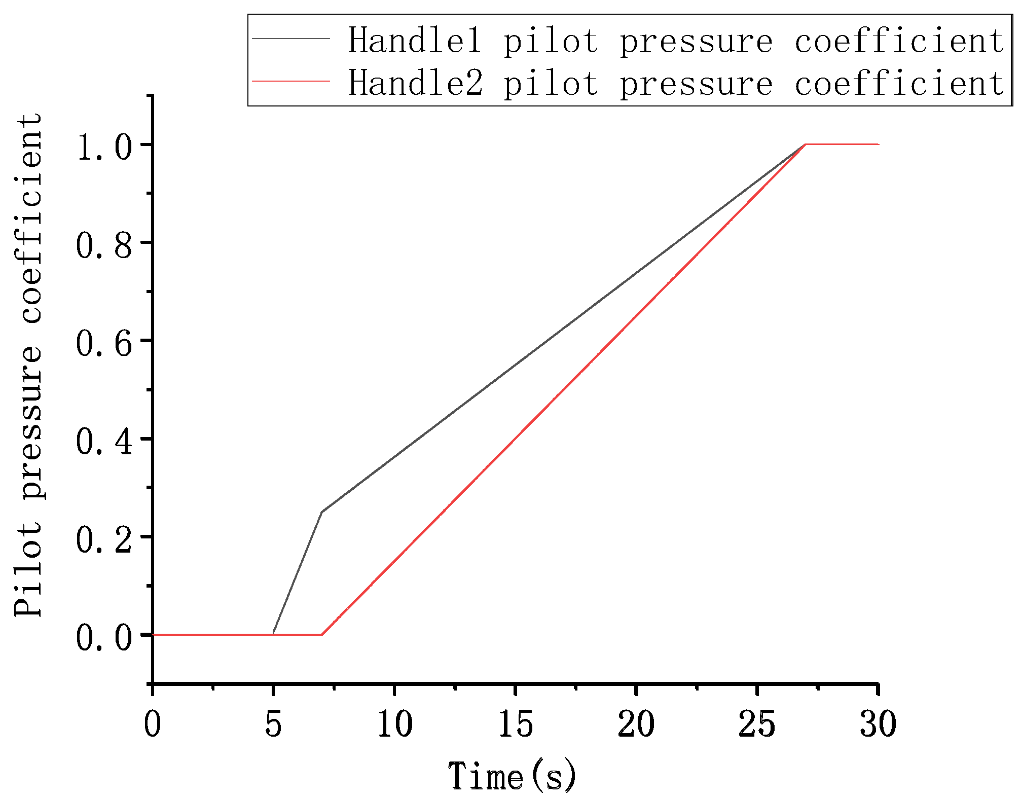 Applsci 12 09734 g011 550