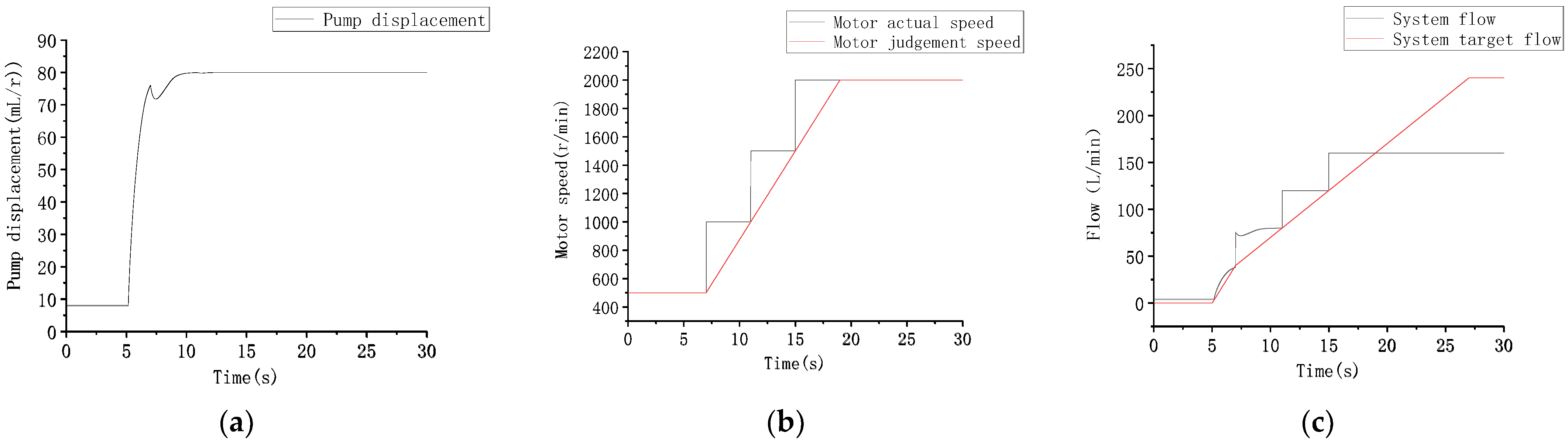 Applsci 12 09734 g012 550