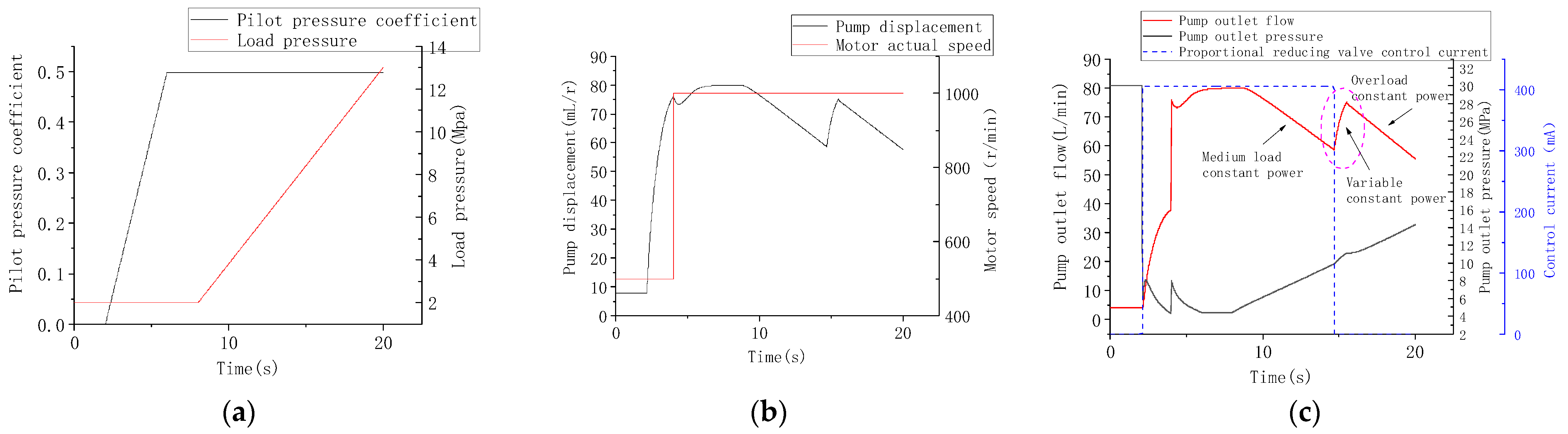 Applsci 12 09734 g013 550