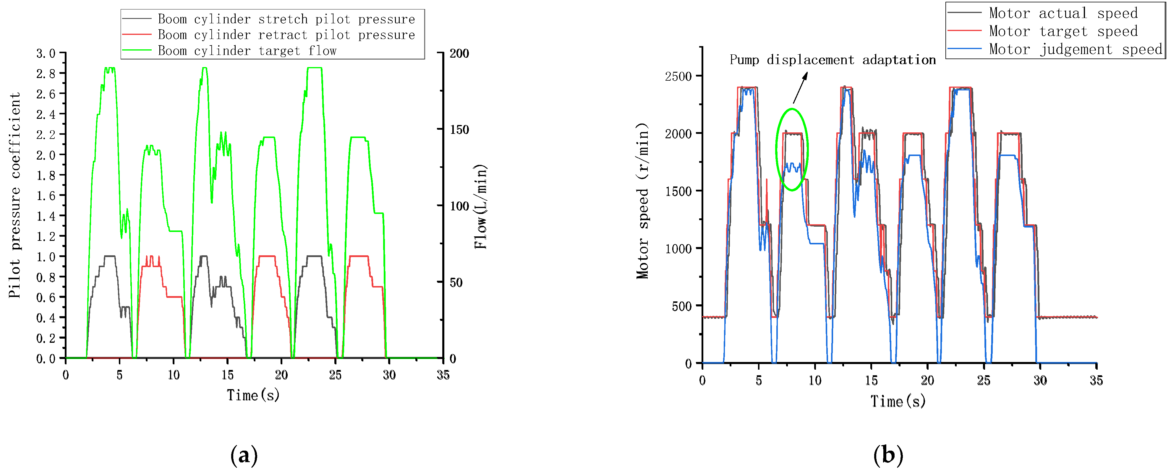 Applsci 12 09734 g017 550
