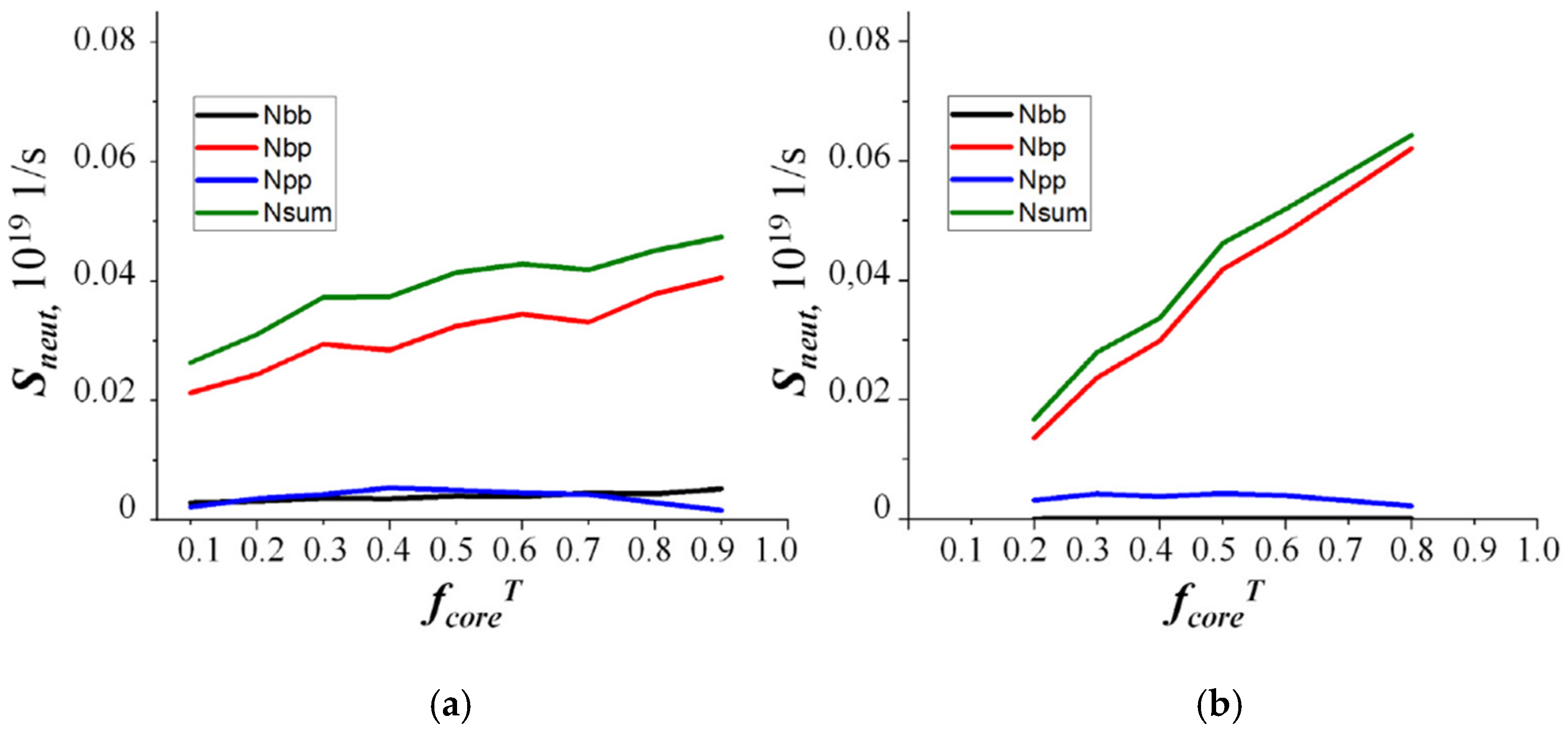 Applsci 12 09741 g001 550