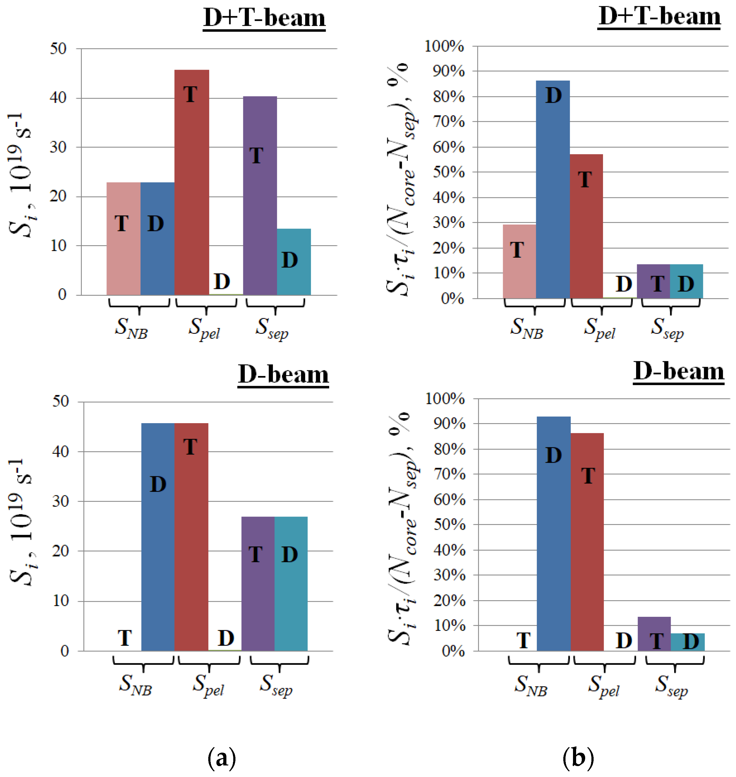 Applsci 12 09741 g002 550